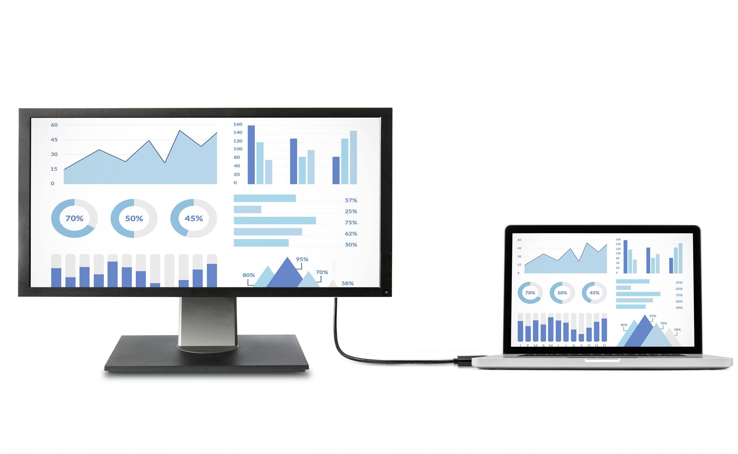 Externer Monitor und Laptop zeigen Grafiken mit verschiedenen blauen Diagrammen und Prozentangaben durch ein Verbindungskabel.
