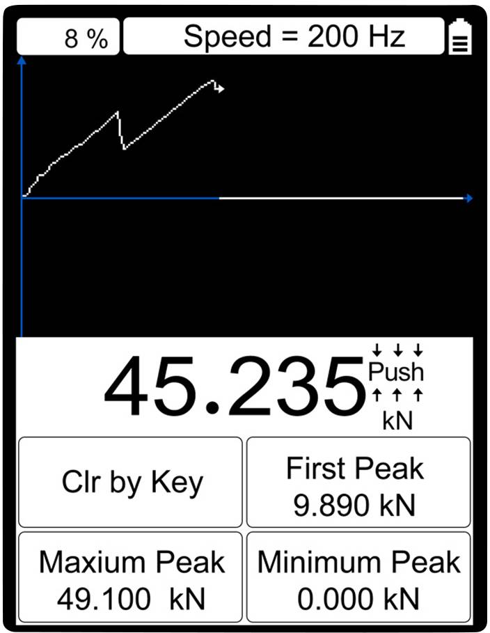 PCE Instruments PCE-DFG NF 50K Dynamometer 0 - 50000 N Werksstandard (ohne Zertifikat)