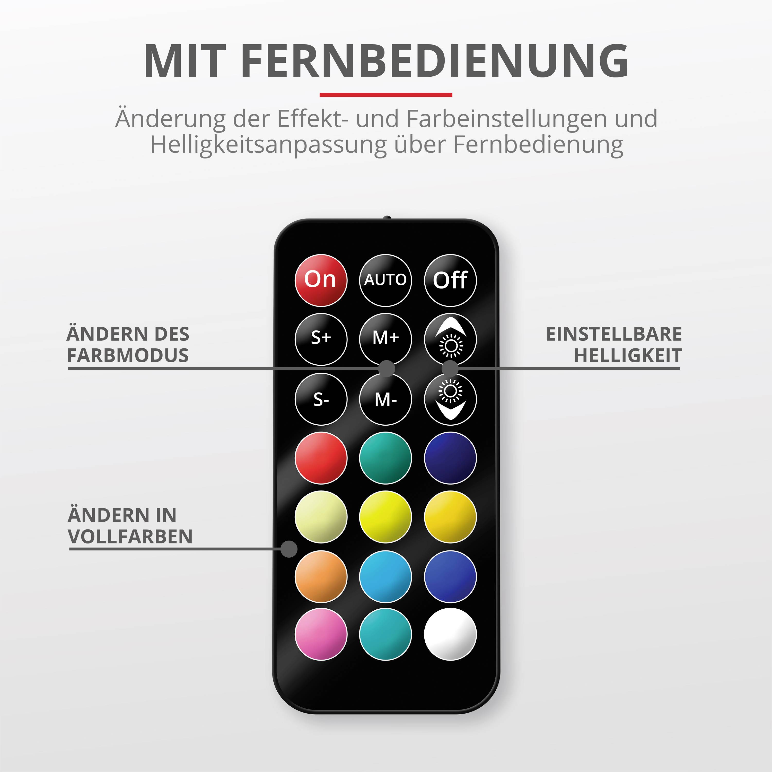 Trust ODY Silent Wireless Deskset Kabellos Tastatur, Maus-Set Deutsch, QWERTZ Schwarz