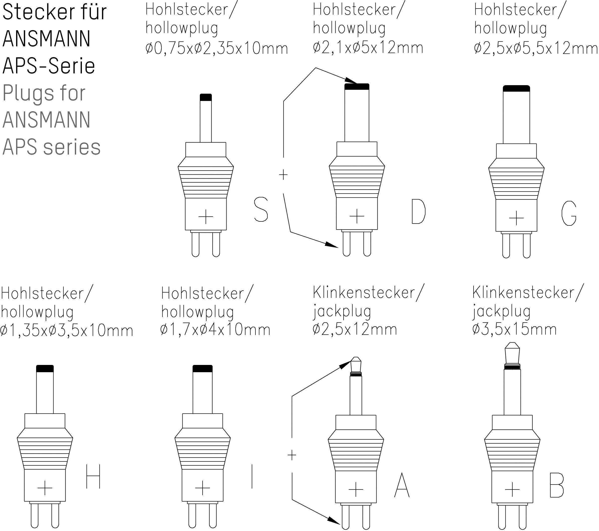 'Stecker für ANSMANN APS-Serie' zeigt verschiedene Hohlstecker und Klinkenstecker mit Größenangaben für elektronische Geräte.