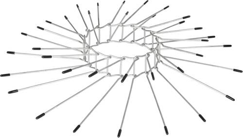 Abwehrgürtel Marderabwehr Abschreckung 2St.