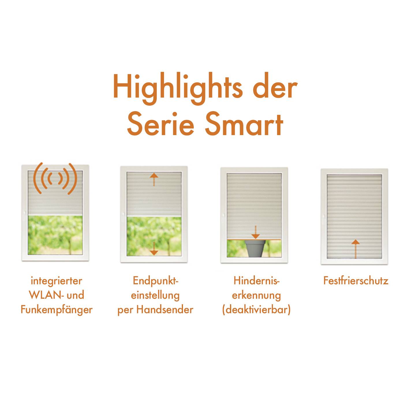 Kaiser Nienhaus Champion Smart 140045 Funk-Rohrmotor 60 mm 205 W 50 Nm