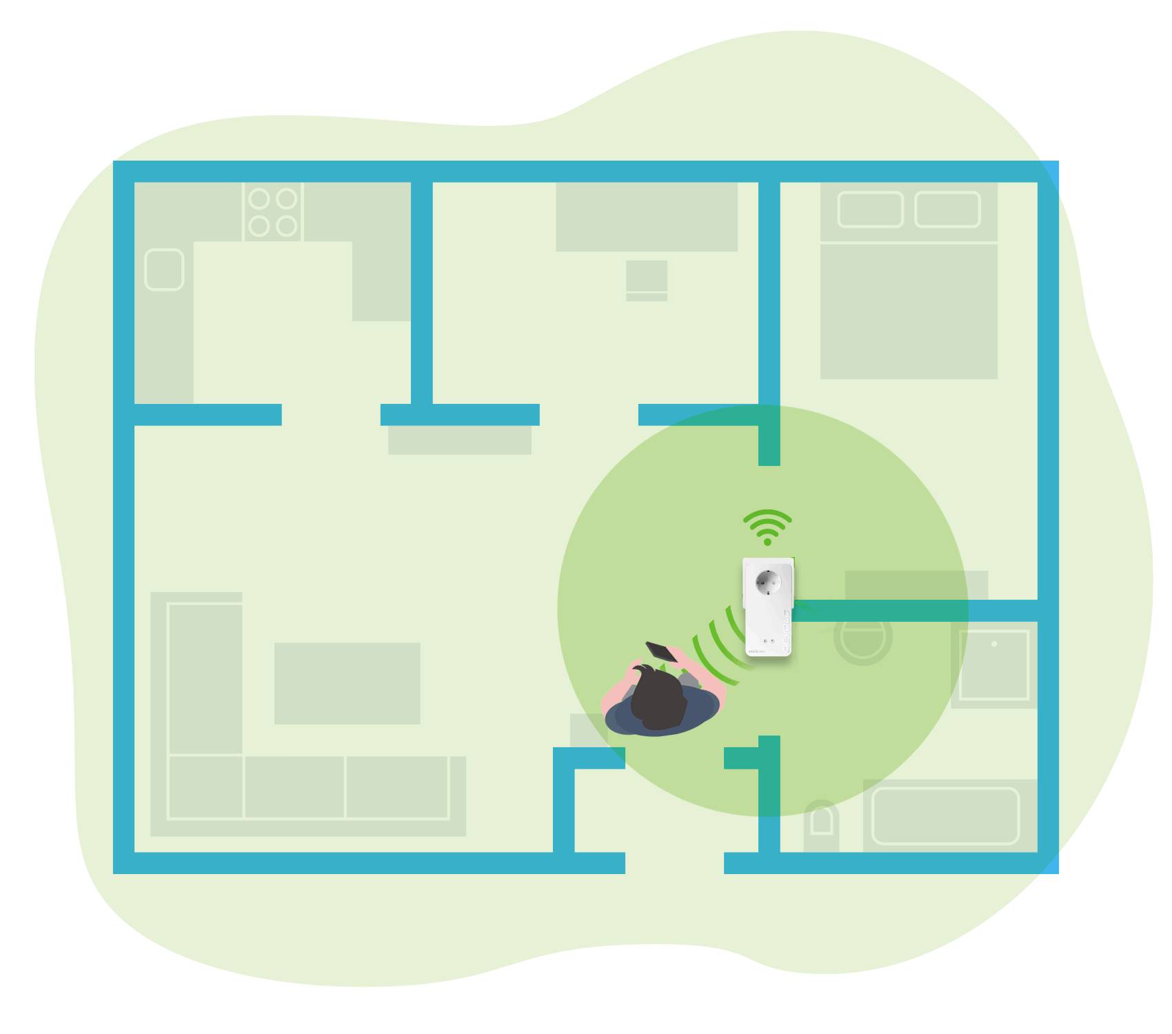 Devolo WiFi Repeater+ ac WLAN Repeater 8701 EU WLAN 1200 MBit/s