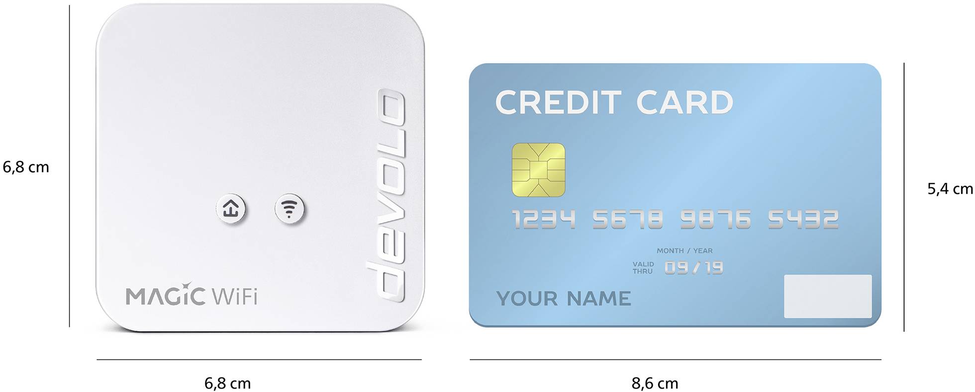 Devolo Magic 1 WiFi mini Multimedia Power Kit Powerline Network Kit 8729 DE Powerline 1200MBit/s