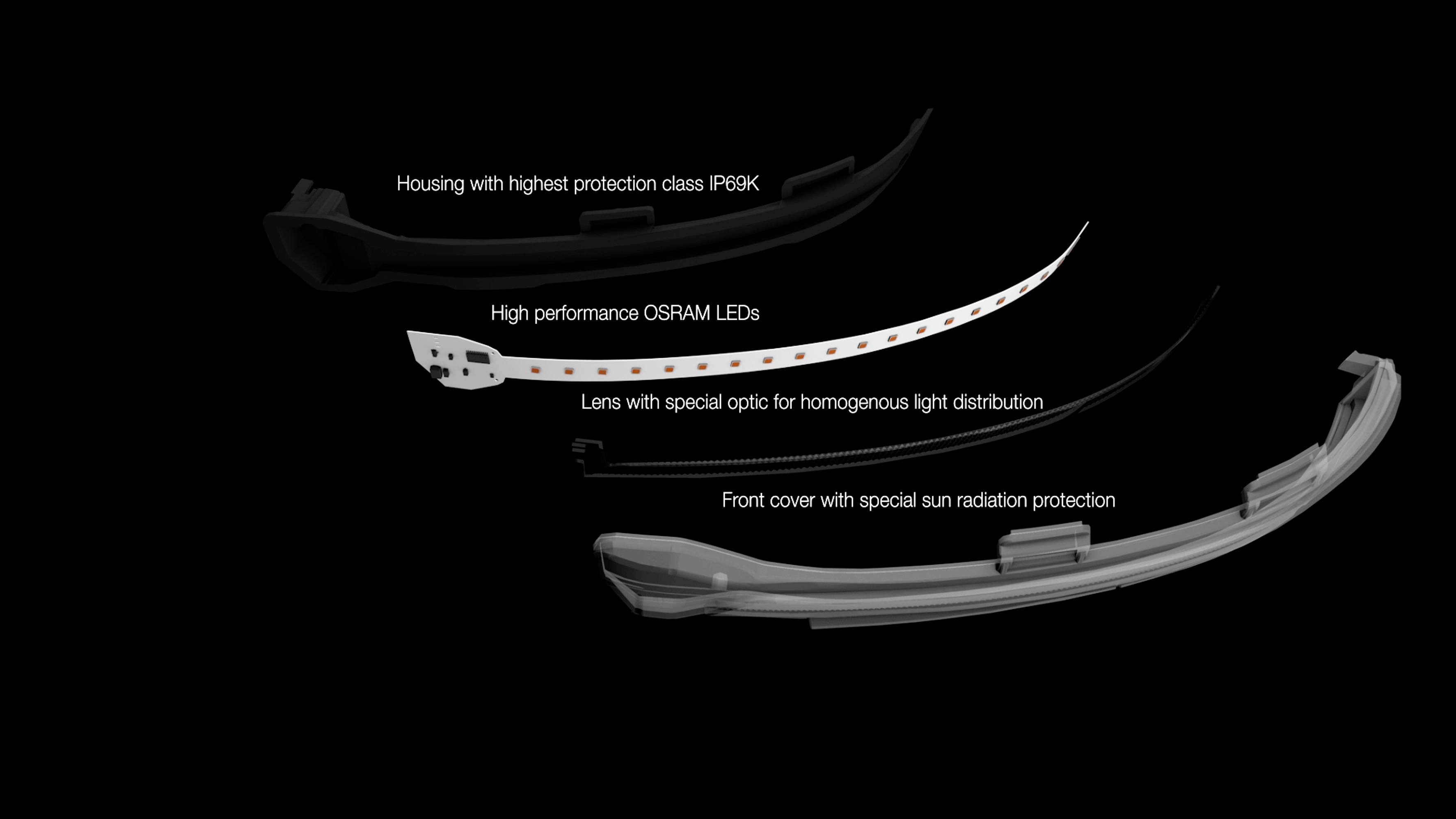 Osram Automotive LEDDMI 3G0 WT S LEDDMI 3G0 WT S Spiegelblinker Volkswagen Volkswagen Passat, Volkswagen Arteon, Volkswagen Golf 8