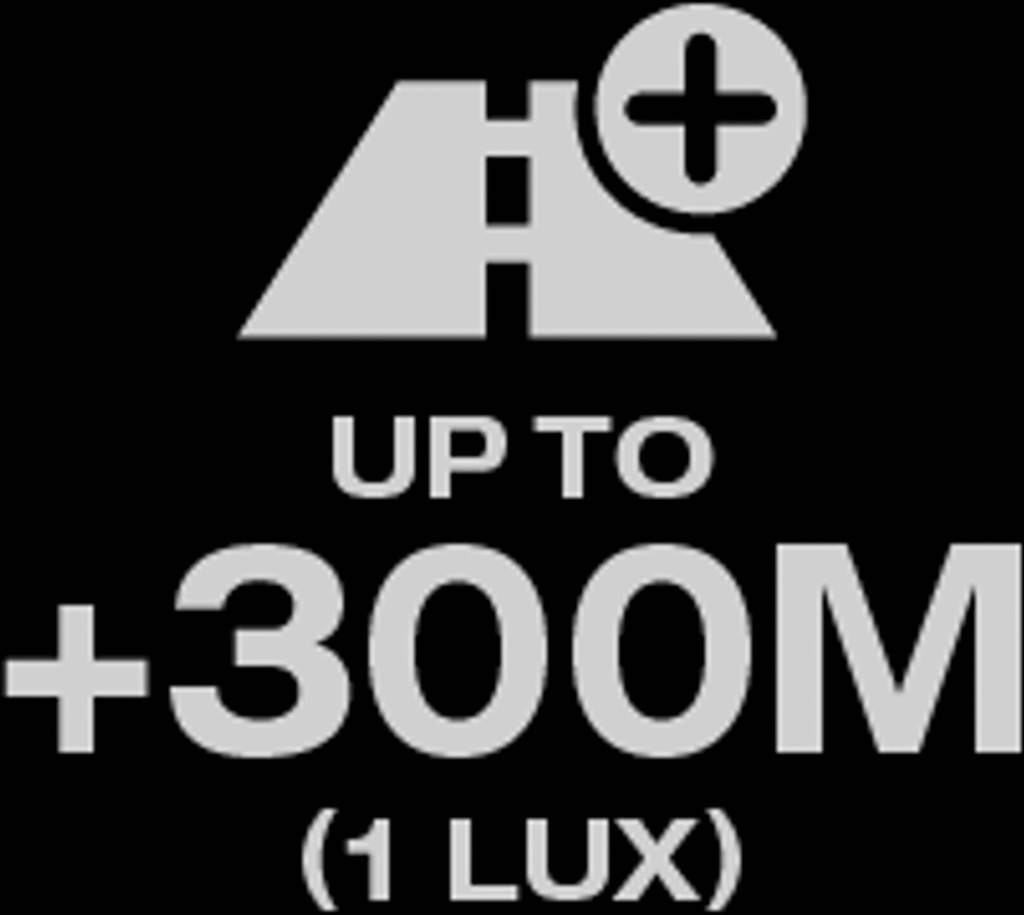 Osram Automotive Fernscheinwerfer LEDDL111-CB LEDriving® ROUND MX180-CB LED vorne (L x B x H) 201 x 176 x 126mm