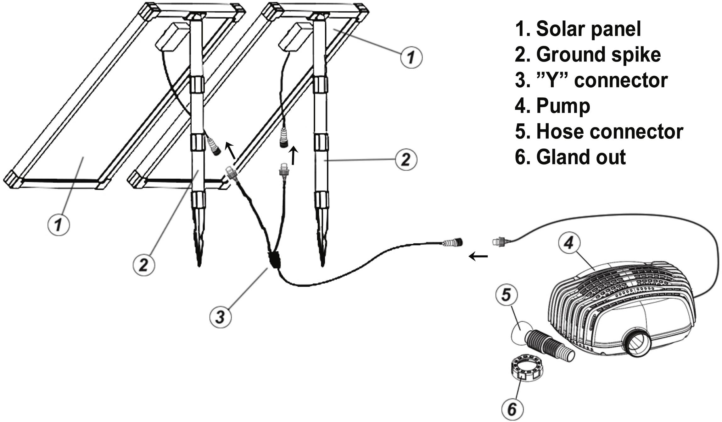 Esotec 101766 Solar-Pumpenset