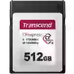 Transcend TS512GCFE820 CFexpress®-Karte 512GB Transcend TS512GCFE820 CFexpress®-Karte 512GB
