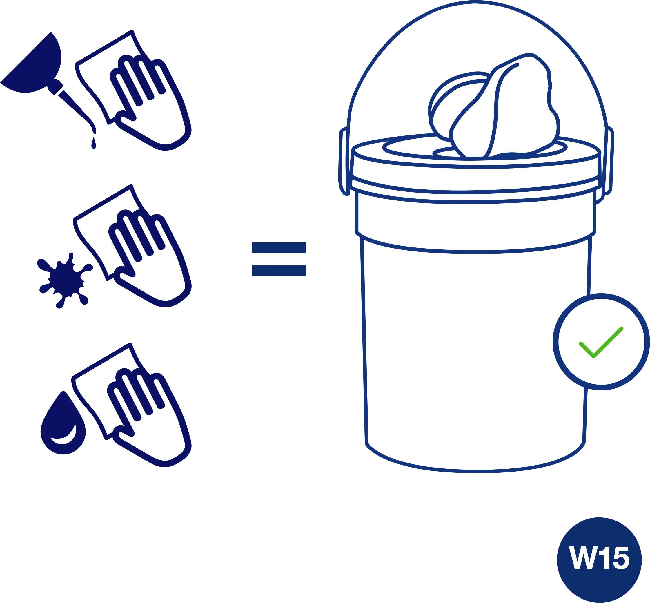 Drei Symbole zeigen Putzschritt: 1. Lappen über Farbe, 2. Lappen auf Spritzer, 3. Lappen auf Flüssigkeit. Alle führen zu sauberem Eimer.