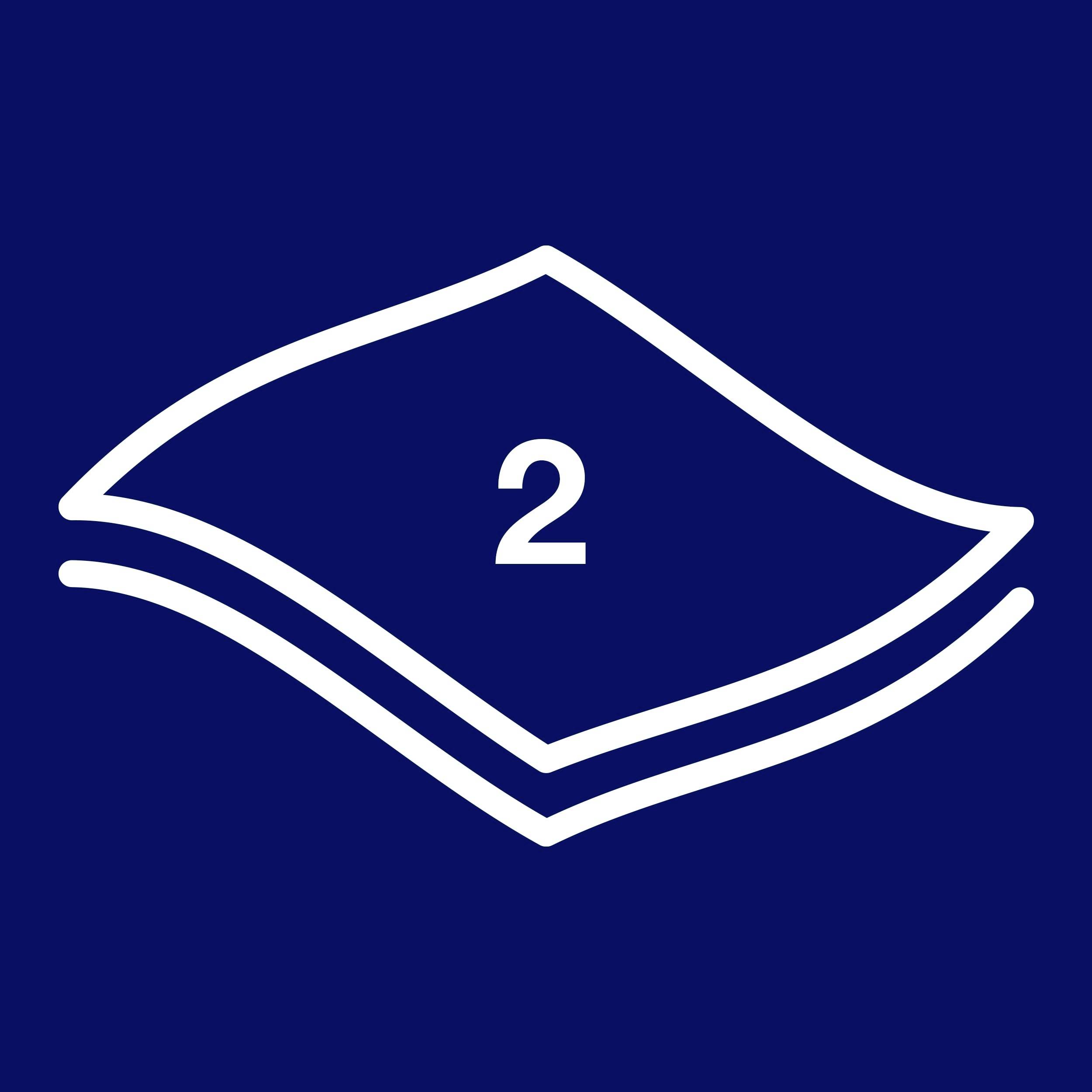 TORK 120269 Küchenrolle 2 lagig