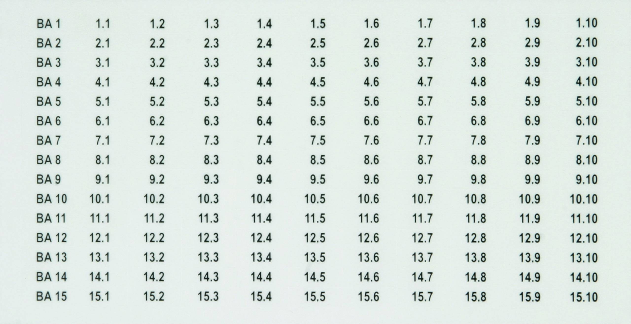 DEHN 920398 BS BA1 BA15 BXT Montagezubehör 1St.