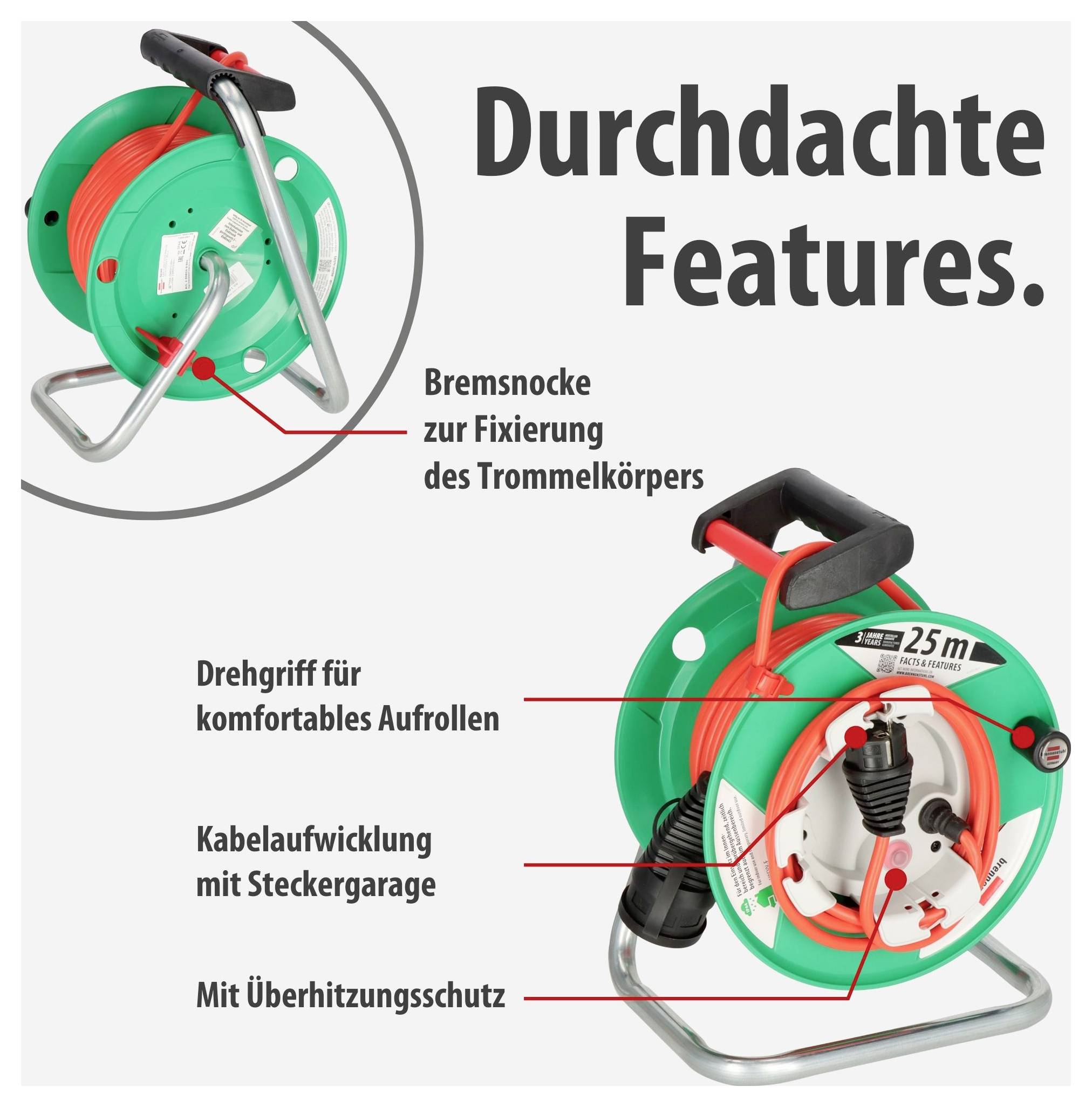 Produktgrafik eines Kabelaufrollers mit dem Titel 'Durchdachte Features'; markiert sind Bremssnocke, Drehgriff, Kabelaufwicklung mit Steckergarage und Überhitzungsschutz.