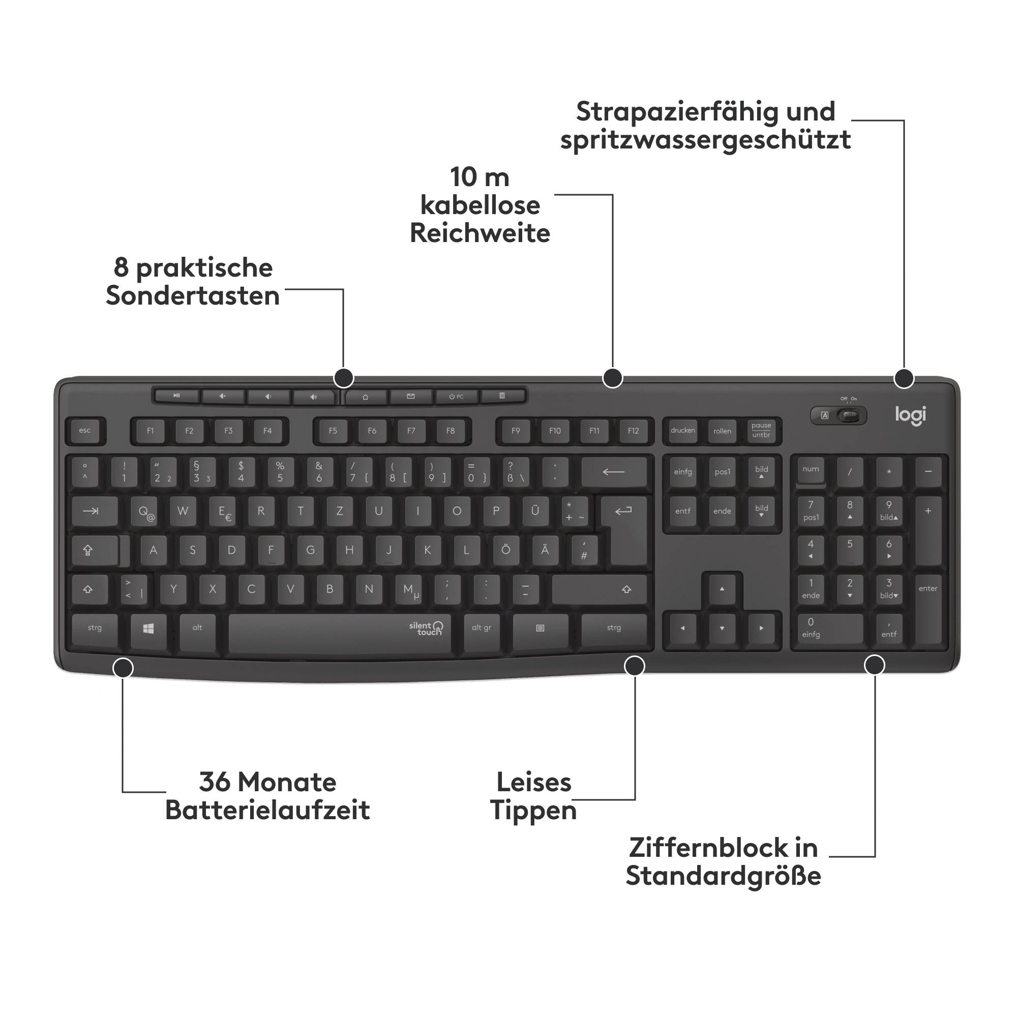 Logitech MK295 Kabellos Tastatur, Maus-Set Deutsch, QWERTZ Graphite