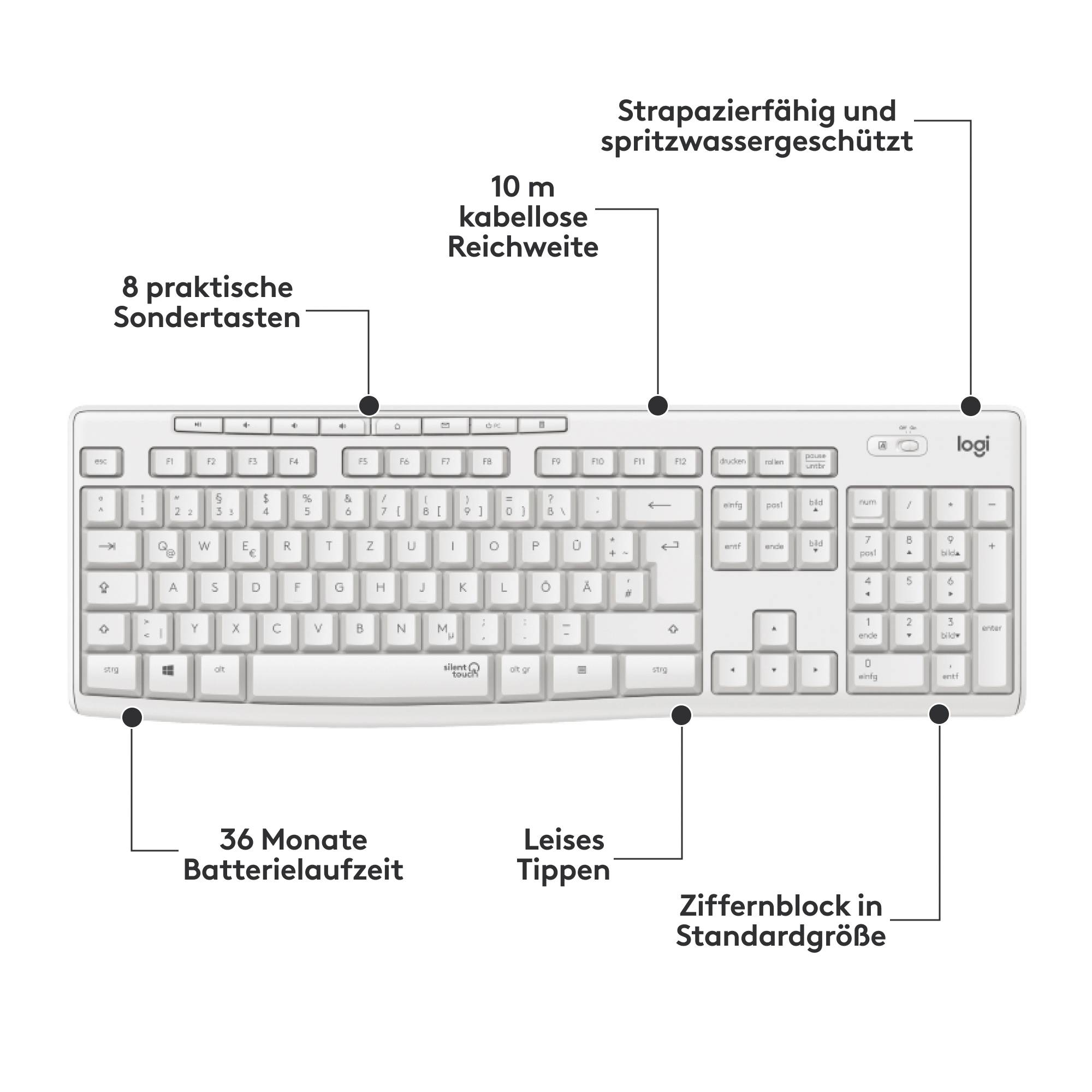 Logitech MK295 Kabellos Tastatur, Maus-Set Deutsch, QWERTZ Grauweiß
