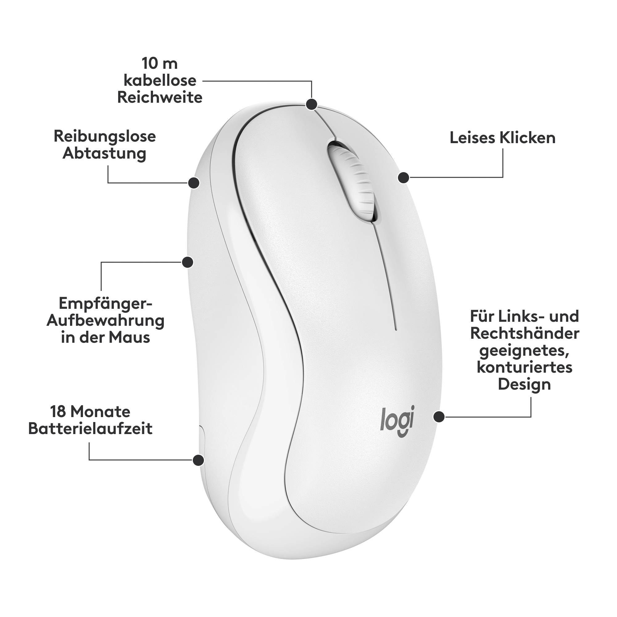 Logitech MK295 Kabellos Tastatur, Maus-Set Deutsch, QWERTZ Grauweiß