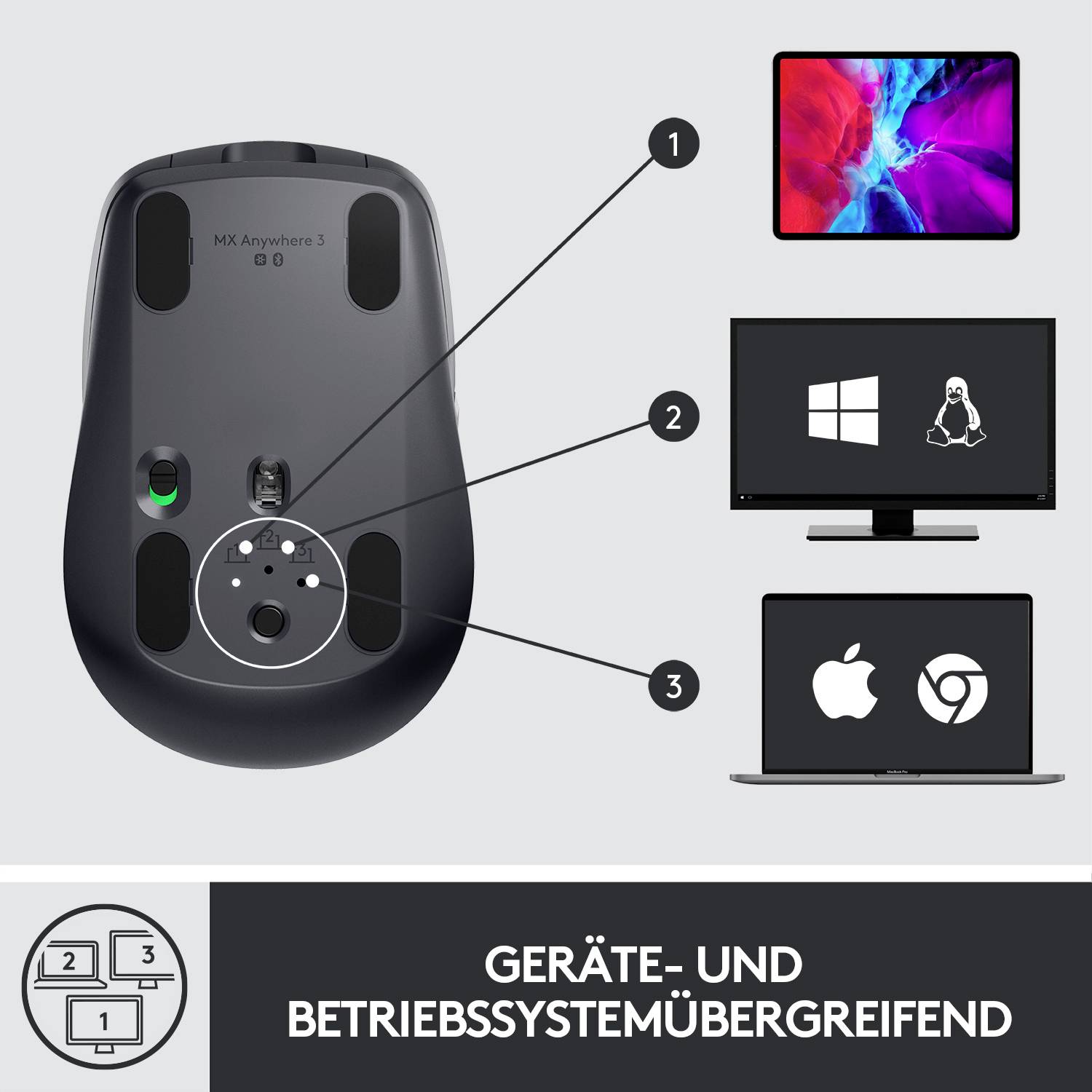 Logitech MX Anywhere 3 Maus Bluetooth®, Funk Laser Graphite 6 Tasten 1000 dpi Wiederaufladbar