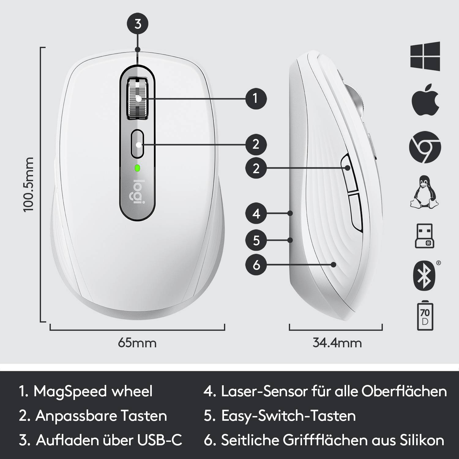 Logitech MX Anywhere 3 Maus Bluetooth®, Funk Laser Hellgrau 6 Tasten 1000 dpi Wiederaufladbar