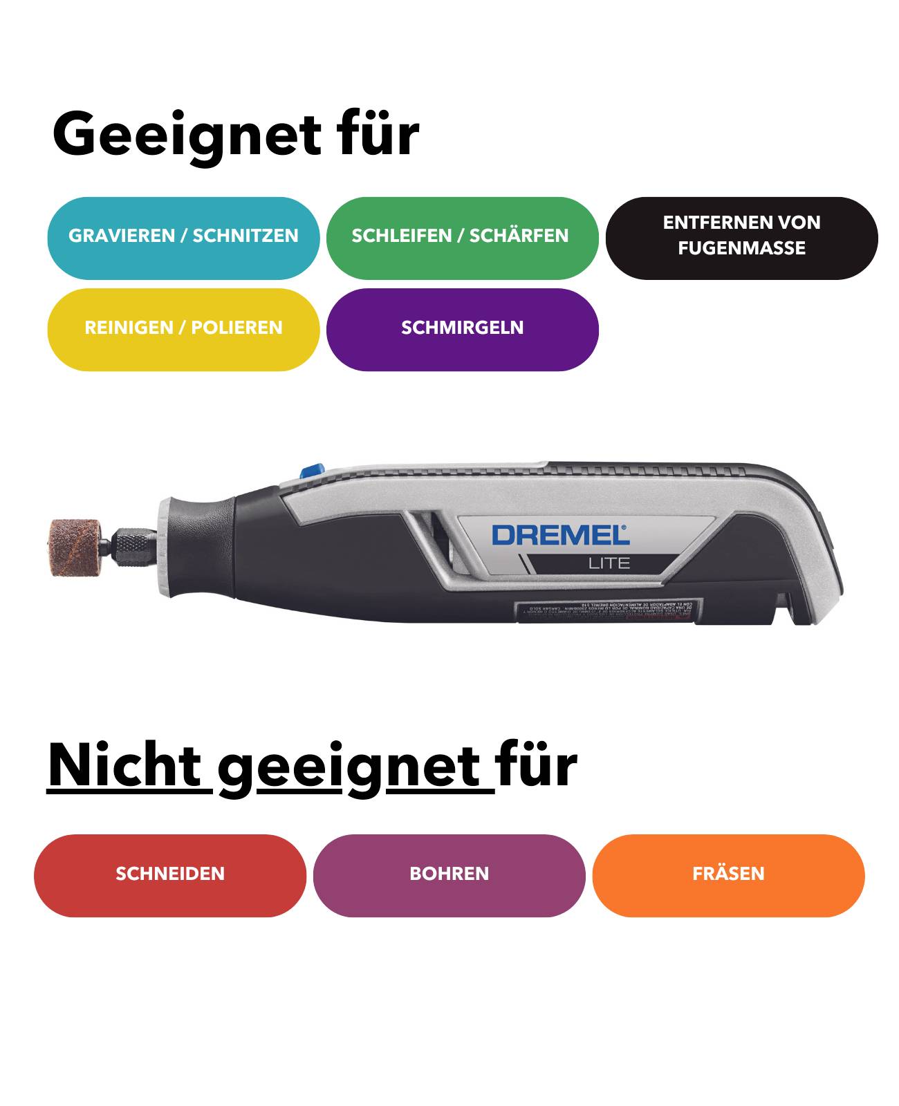 Dremel LITE 7760-15 EU F0137760JA Multifunktionswerkzeug inkl. Akku, mit Zubehör 3.6 V 2.0 Ah