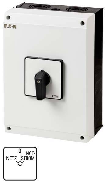 Ein weißes elektrisches Schaltgehäuse mit schwarzem Drehschalter vorne. Symbol zeigt Schalterpositionen: 'Netz' und 'Notstrom'.
