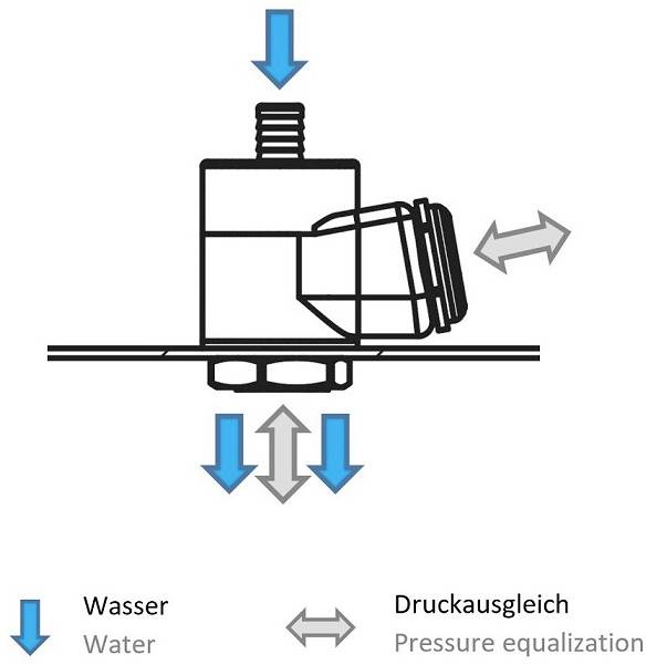 Elmeko 74 OF20 BI Entwässerungselement M20 x 1.5 PA12, Nylon 1St.
