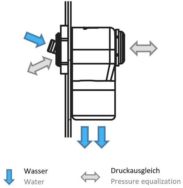 Elmeko 74 OF25W Entwässerungselement M25 x 1.5 PA12, Nylon 1St.