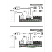 Bellcome Advanced 7" Video-Kit 2 Familie Video-Türsprechanlage Kabelgebunden Komplett-Set 14teilig Weiß Bellcome Advanced 7" Video-Kit 2 Familie Video-Türsprechanlage Kabelgebunden Komplett-Set 14teilig Weiß