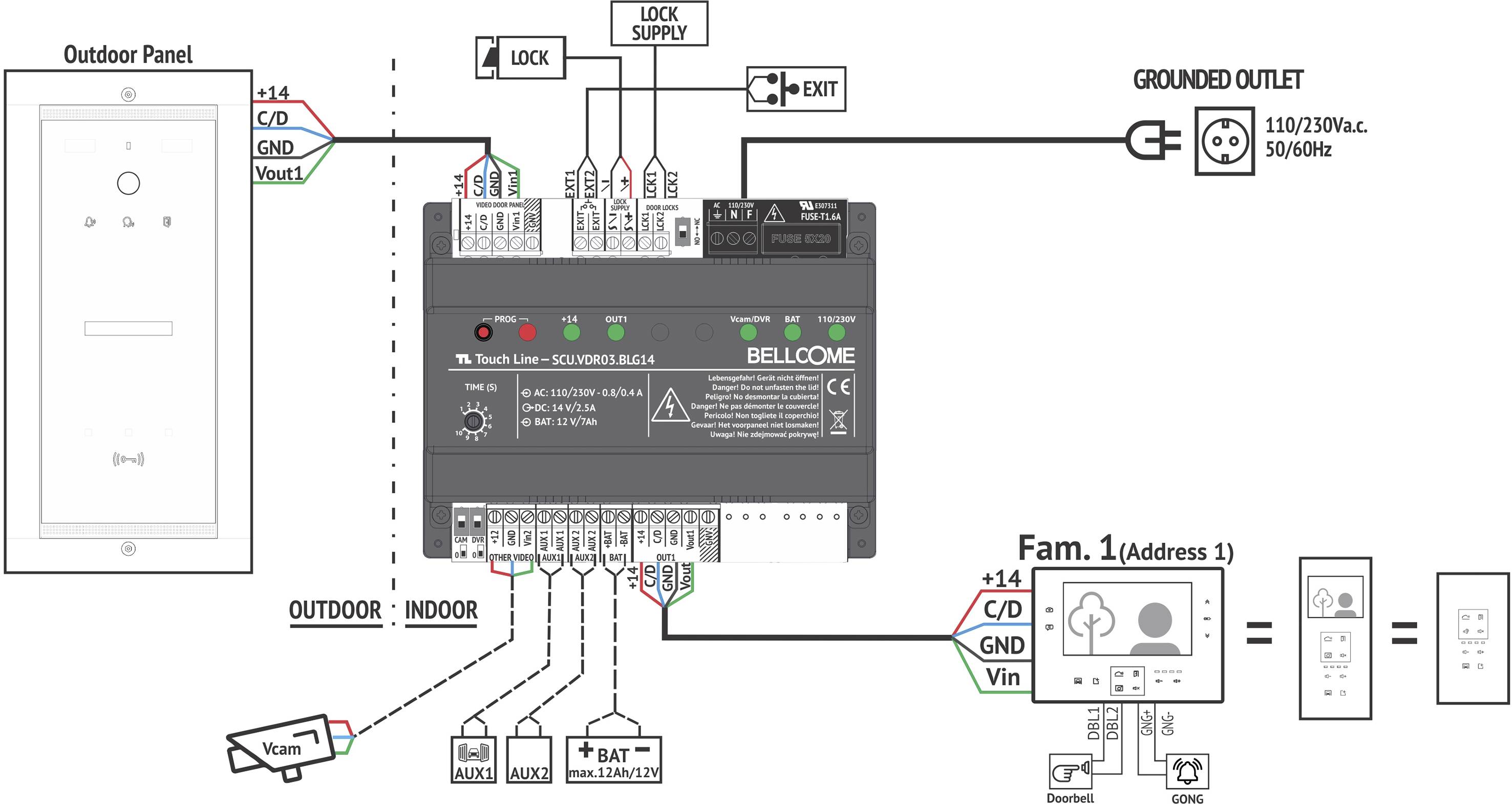 Bellcome Smart 7" Video-Kit 1 Familie Video-Türsprechanlage Kabelgebunden Komplett-Set 8teilig Schwarz