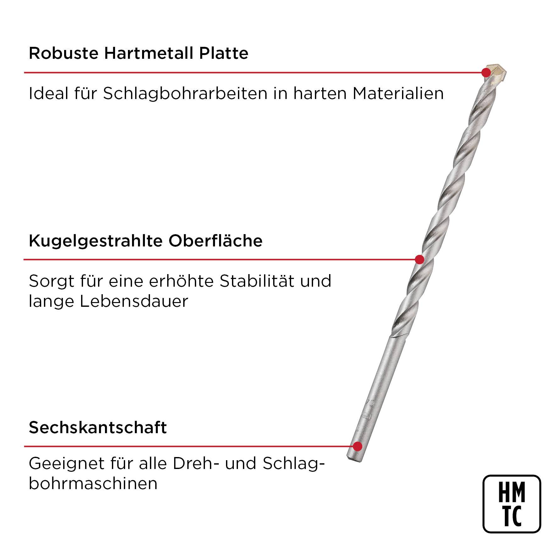 'Bohrer' mit 'robuster Hartmetall Platte', 'Ideal für Schlagbohrarbeiten'. 'Kugelgestrahlte Oberfläche' für 'Stabilität'. 'Sechskantschaft' passend für Maschinen.