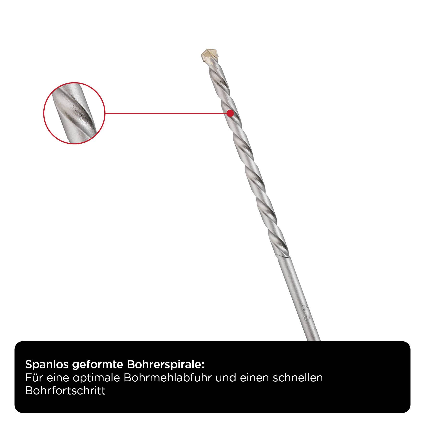 Ein Bohrer mit spezieller Spirale zur verbesserten Bohrmehlabfuhr und schnelleren Bohrfortschritt. Ein vergrößerter Ausschnitt zeigt die Spiralförmige Struktur.