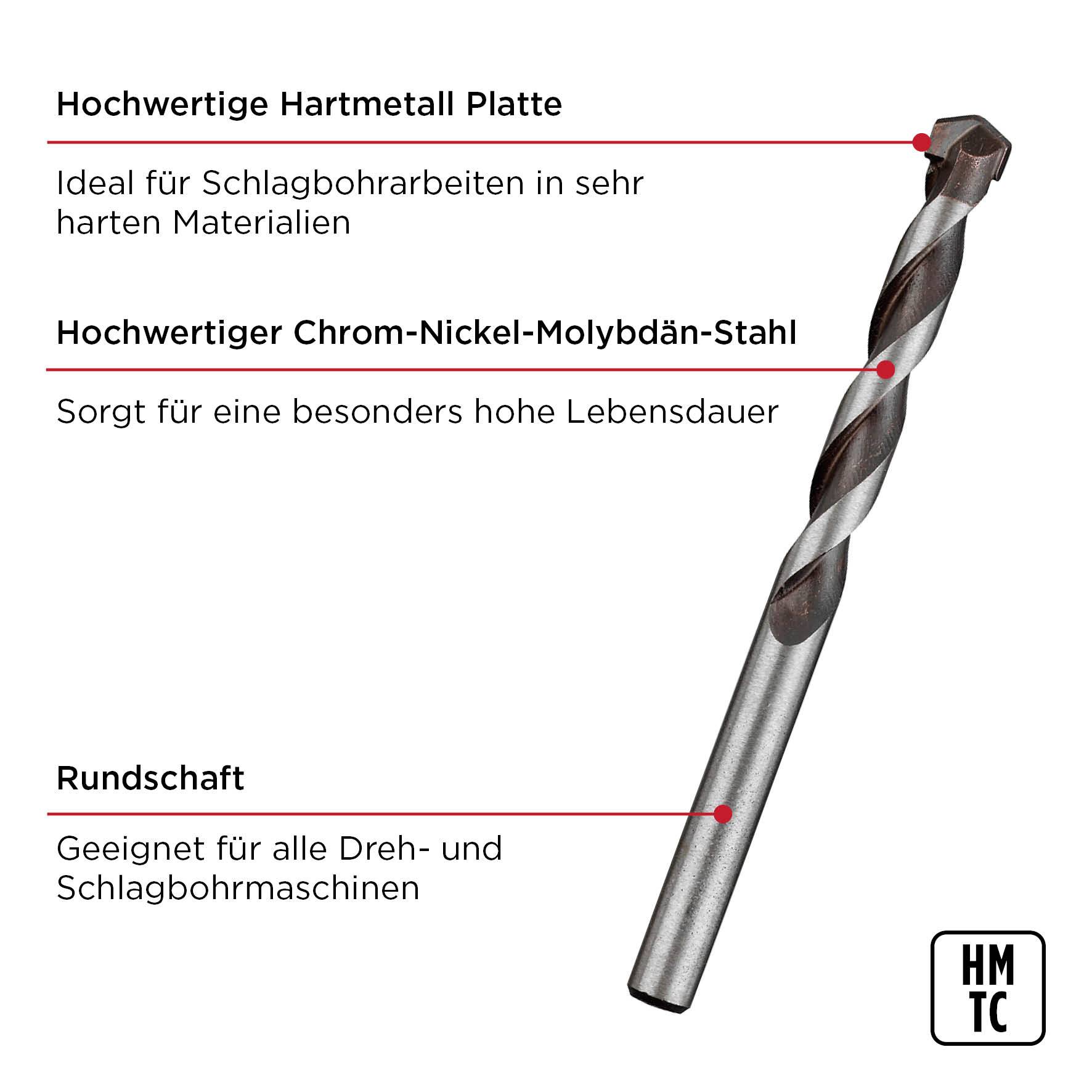 Bild eines Bohrers aus hochwertigen Materialien. Text hebt Qualität und Langlebigkeit hervor, geeignet für verschiedene Maschinen.