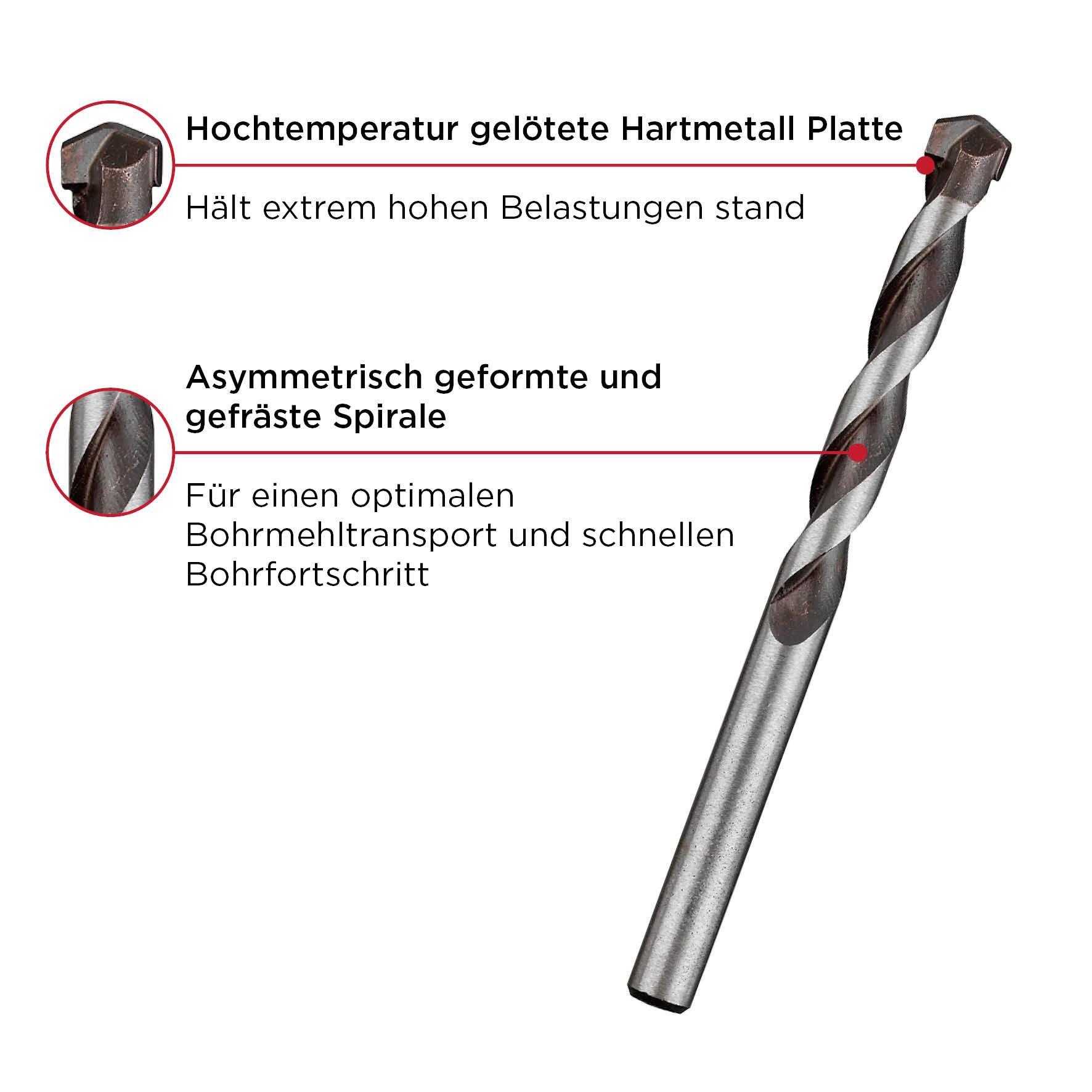 Bohrer mit hartmetallgelöteter Platte und asymmetrischer Spirale. Beschreibung: Hält hohen Belastungen stand, fördert Bohrfortschritt.