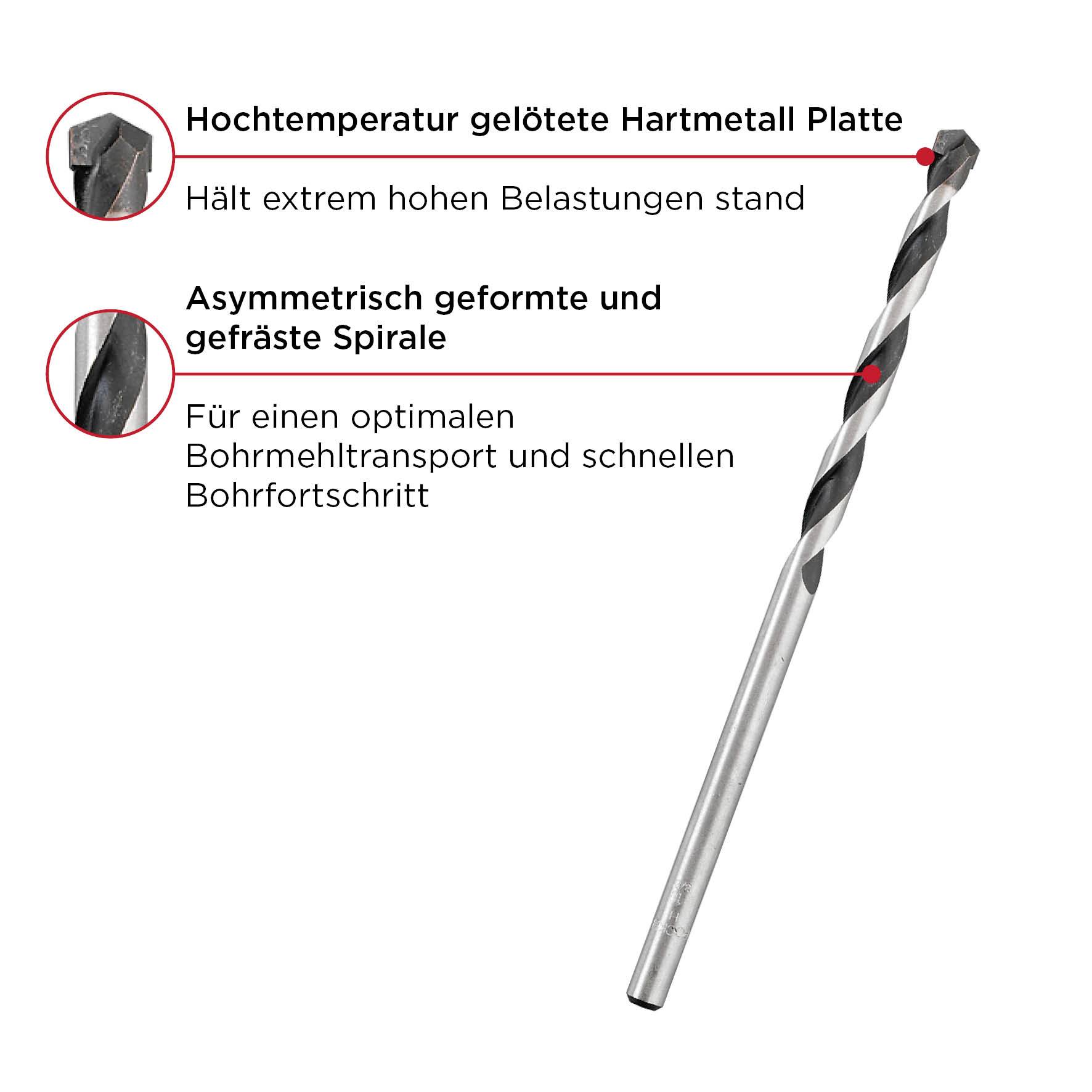 'Bohrer mit Hartmetallplatte', 'Hochtemperatur gelötet', 'Asymmetrische Spirale für besseren Transport', auf weißem Hintergrund.