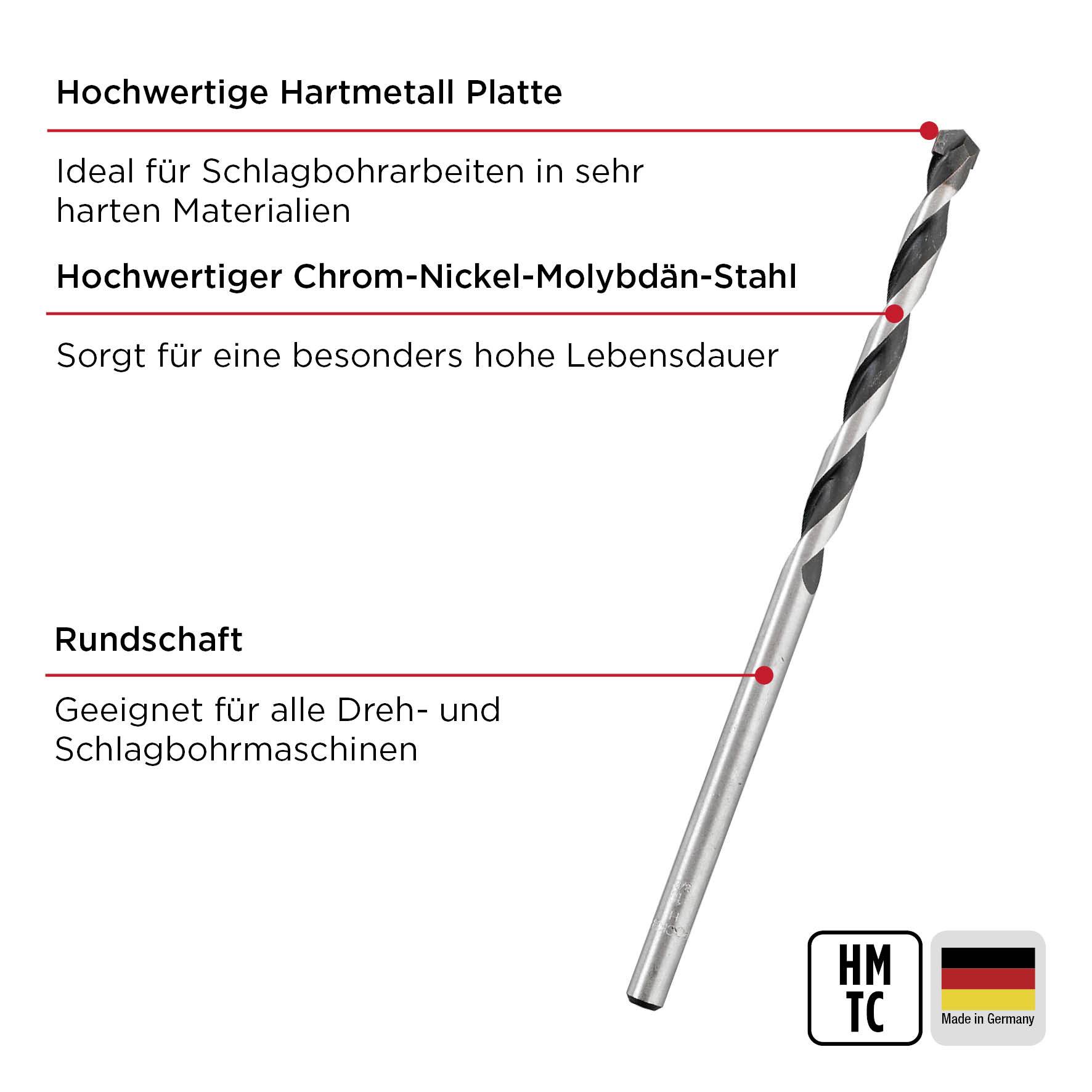 Bohrer aus hochwertigem Hartmetall für Schlagbohrarbeiten in harten Materialien. Chrom-Nickel-Molybdän-Stahl für lange Lebensdauer. Rundschaft passend für alle Bohrmaschinen.
