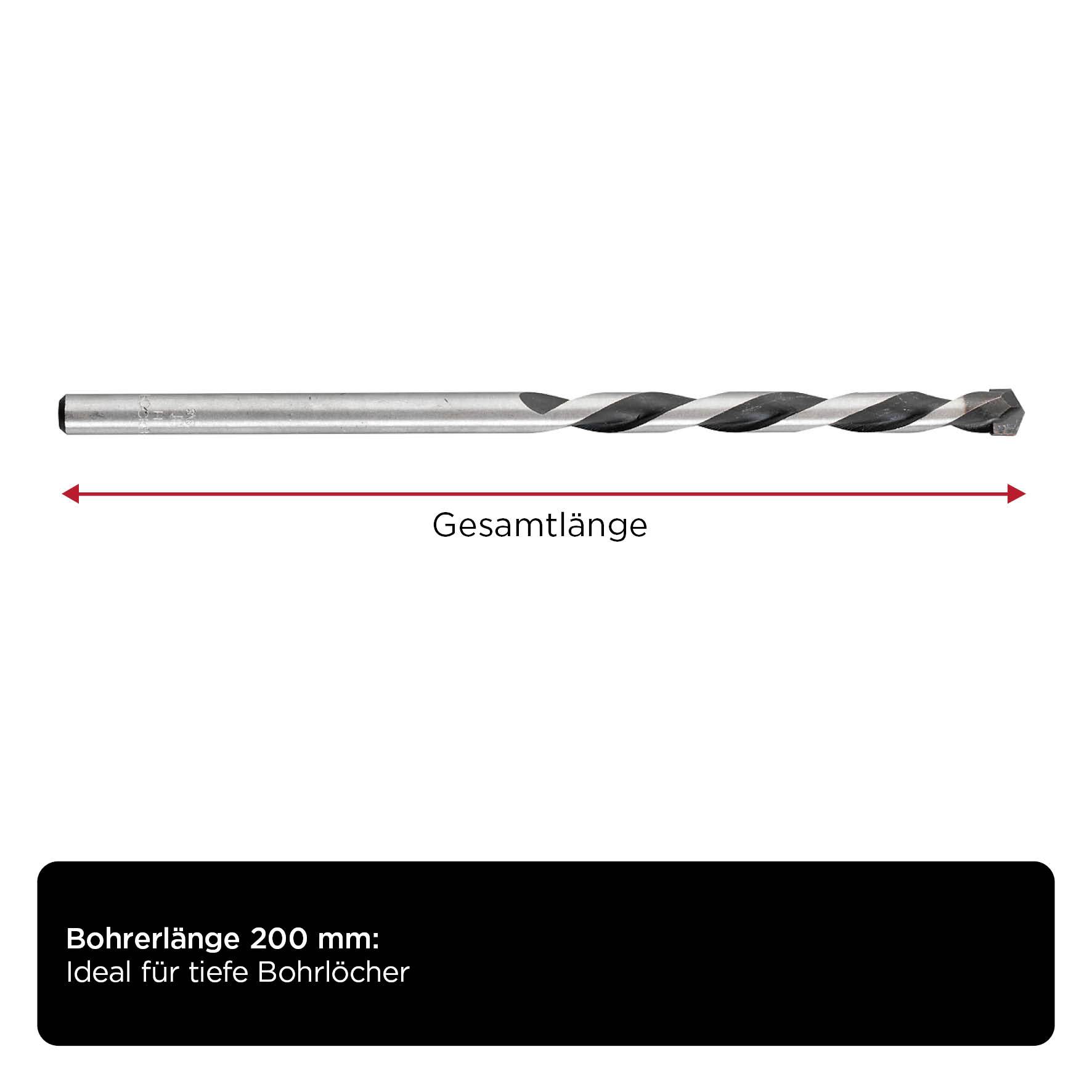 Ein langer Bohrer mit der Beschriftung 'Gesamtlänge'. Text unten: 'Bohrerlänge 200 mm: Ideal für tiefe Bohrlöcher'.