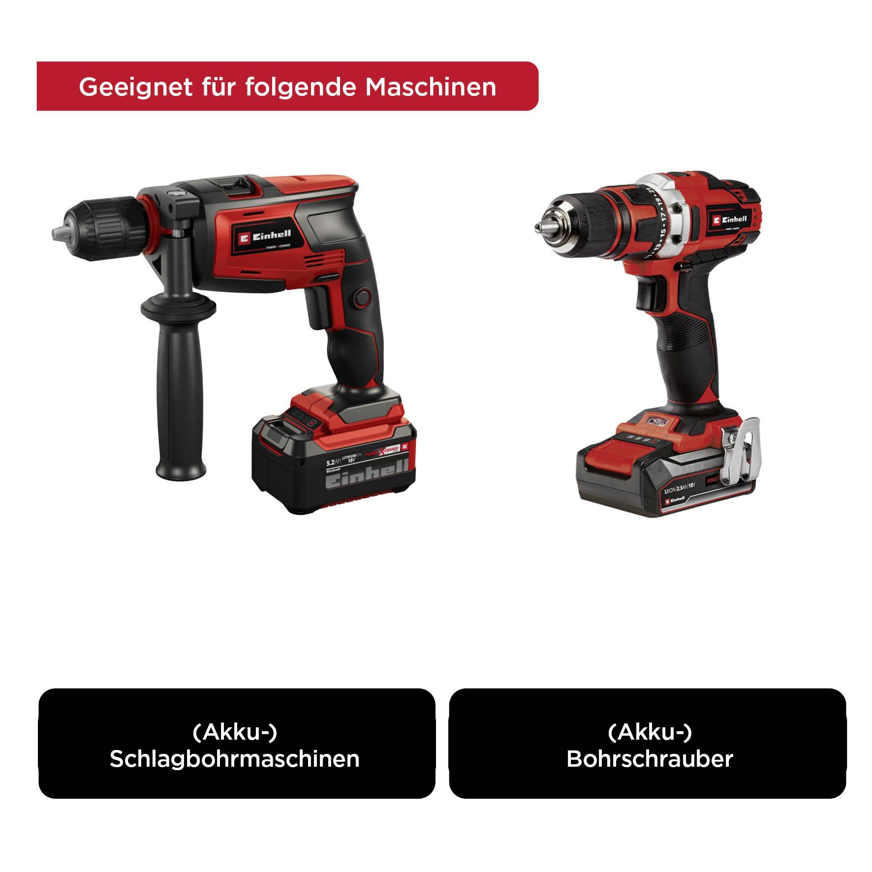 Geeignet für Akku-Schlagbohrmaschinen und Akku-Bohrschrauber. Darstellung der kompatiblen Einhell-Werkzeuge.
