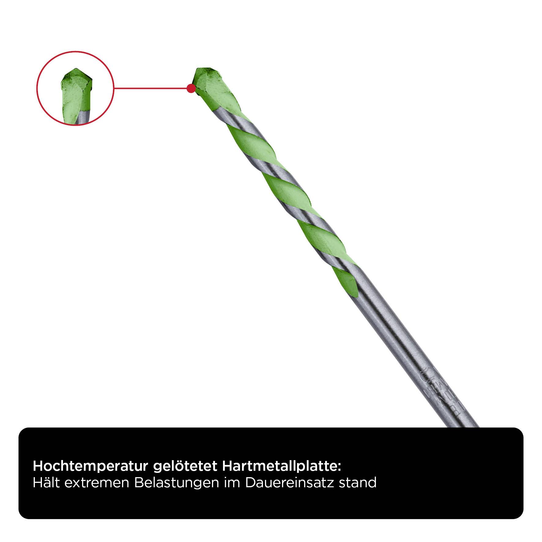 Bohraufsatz mit grünem Hartmetallkopf. Text unten: 'Hochtemperatur gelötete Hartmetallplatte: Hält extremen Belastungen im Dauereinsatz stand.'