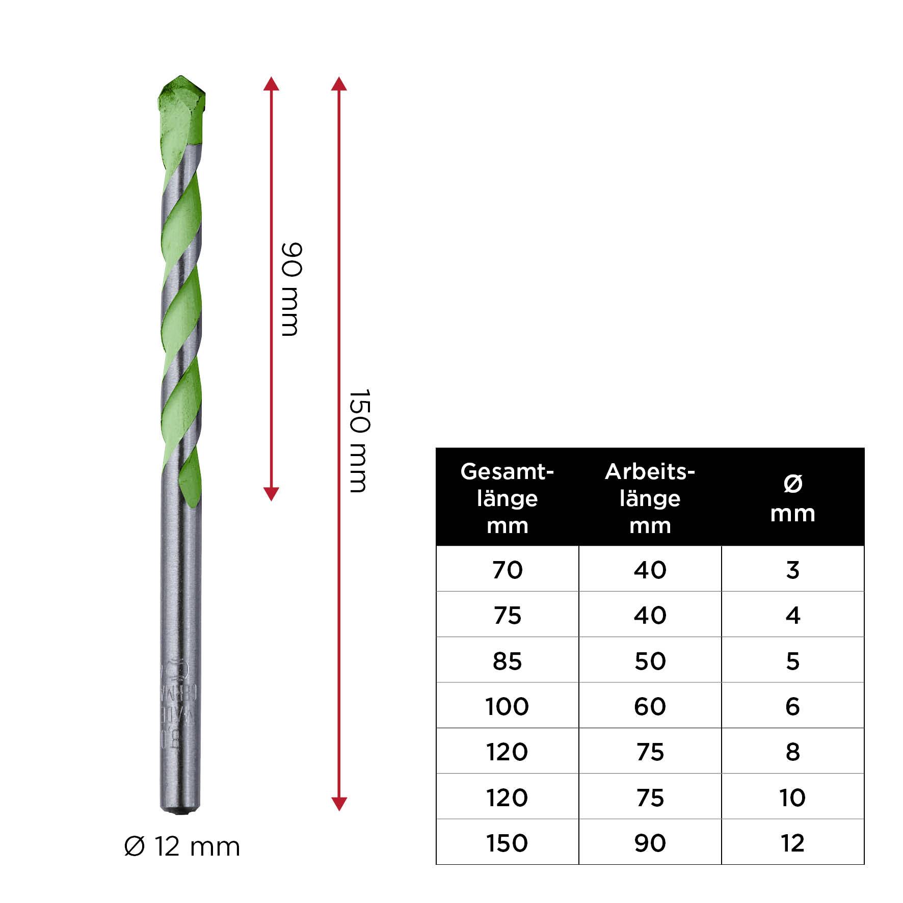 Bohrer mit Ø 12 mm, Gesamtlänge 150 mm, Arbeitslänge 90 mm. Tabelle zeigt Größen: 70-150 mm, verschiedene Arbeitslängen und Durchmesser.