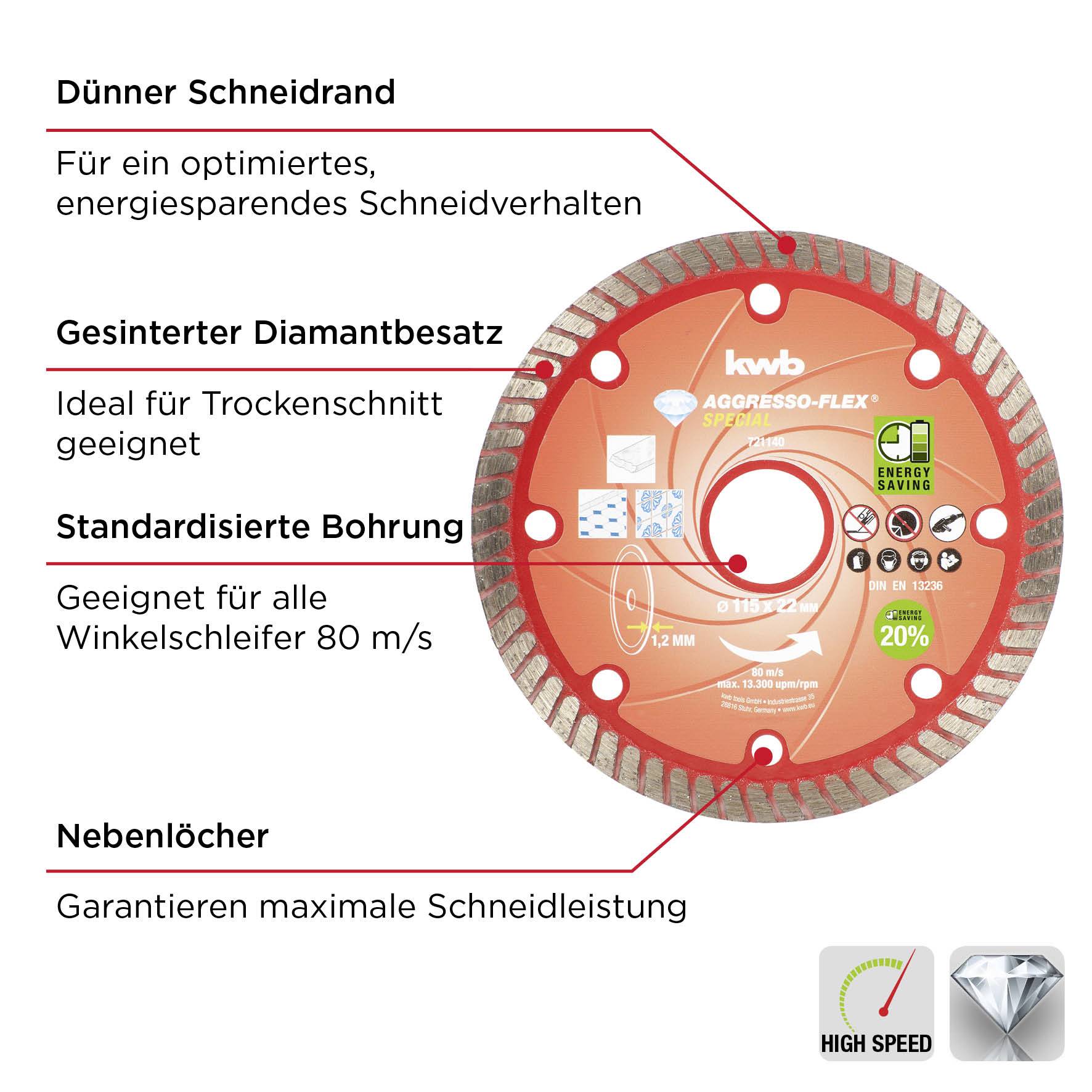 Kwb 721140 Trennscheibe gerade 115mm 1 St. Beton, Granit, Marmor, Keramik, Fliesen, Feinsteinzeug, Naturstein, Kunststein