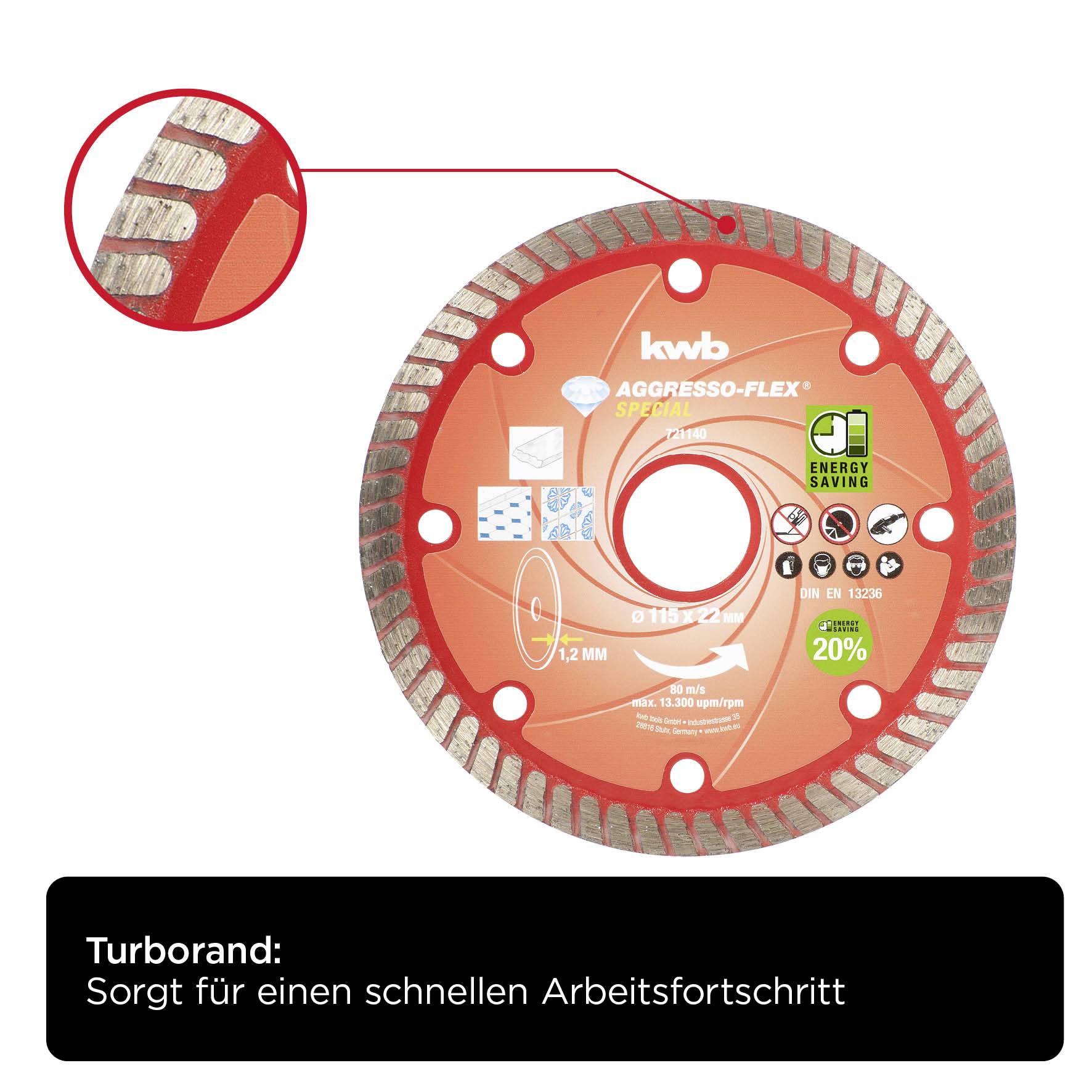 Kwb 721140 Trennscheibe gerade 115mm 1 St. Beton, Granit, Marmor, Keramik, Fliesen, Feinsteinzeug, Naturstein, Kunststein