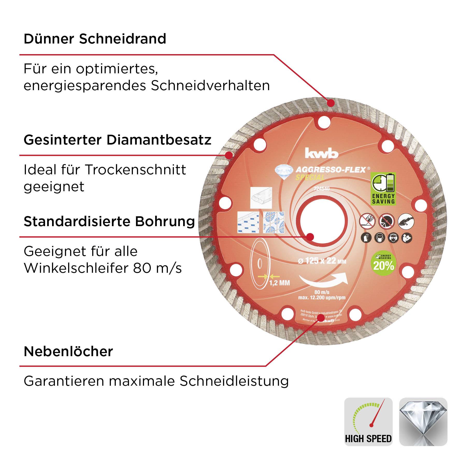 Abbildung zeigt eine Diamant-Trennscheibe mit dünnem Schneidrand, gesintertem Diamantbesatz und standardisierter Bohrung.
