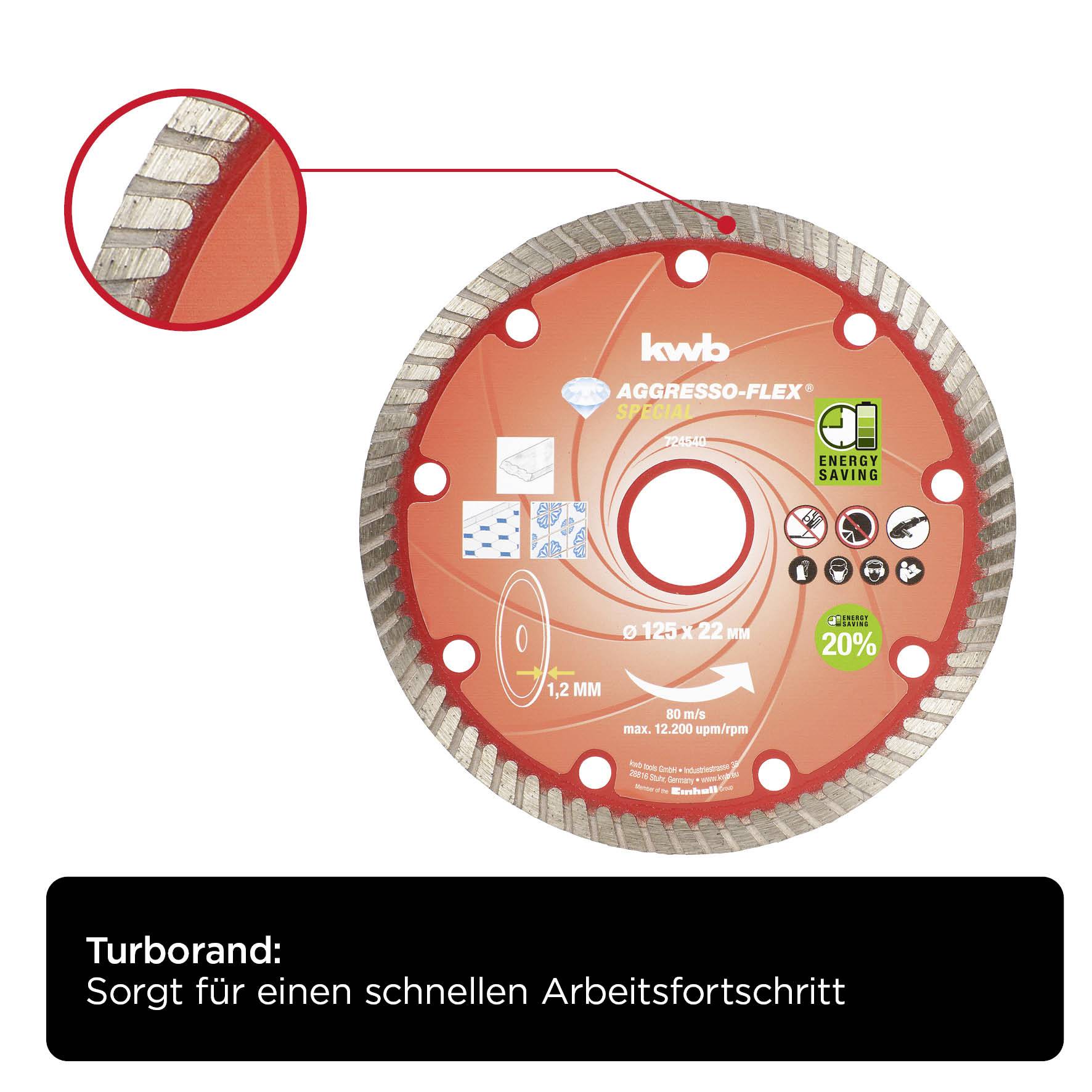 Abgebildet ist eine Trennscheibe mit der Aufschrift 'AGGRESSO-FLEX'. Sie hat Turboschlitze für schnellen Arbeitsfortschritt und ist energie- und materialsparend.
