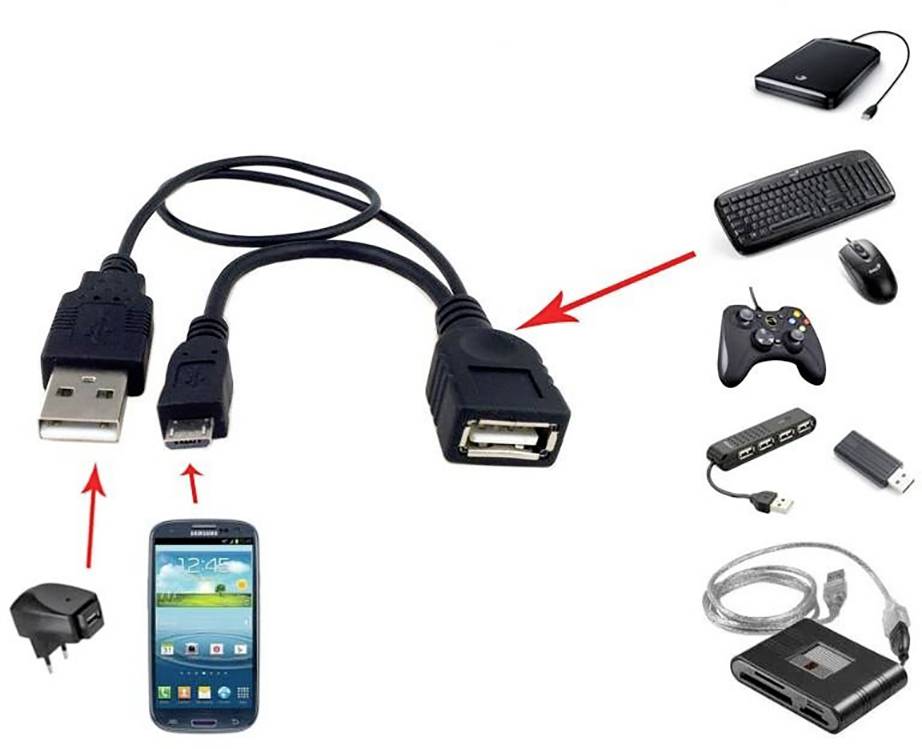 Techly USB 2.0 Cable OTG A F Micro USB M with USB 30cm