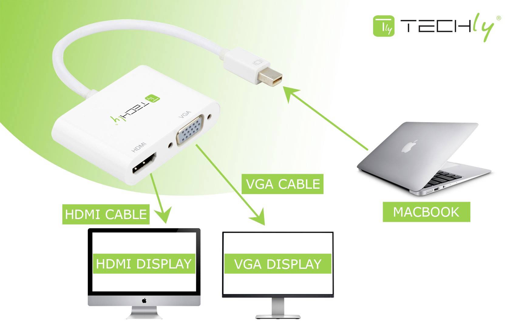 TECHly IADAP-MDP-VGAH12 HDMI / Mini-DisplayPort / VGA Adapter [1x Mini-DisplayPort Stecker - 2x HDMI-Buchse, VGA-Buchse] Weiß 0.15 m