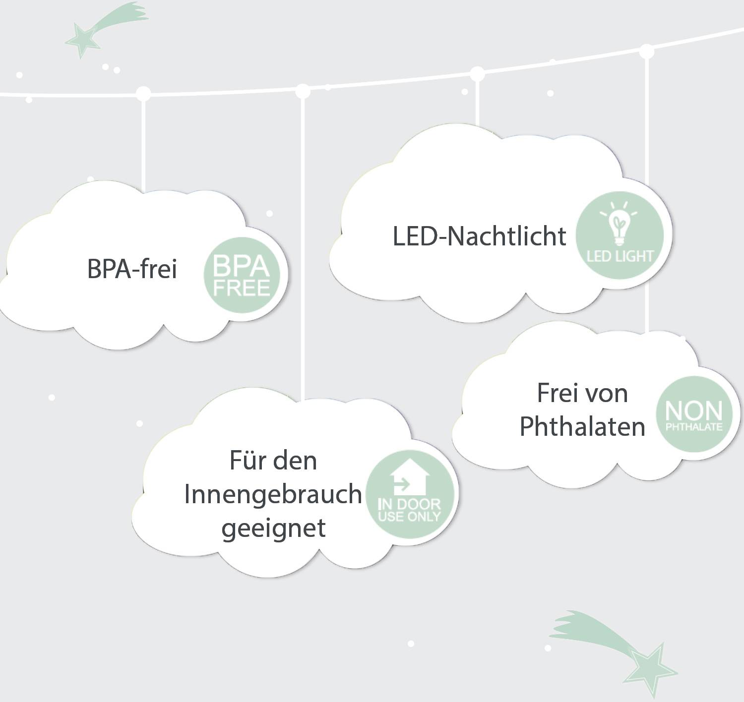 lumilu Mini Zoo - hippo 52353 Nachtlicht Nilpferd Warmweiß Petrolblau