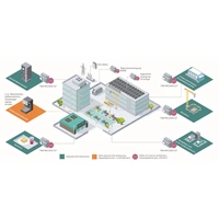 Siemens 7KM2200-2EA00-1JB1 Energiekosten-Messgerät Siemens 7KM2200-2EA00-1JB1 Energiekosten-Messgerät