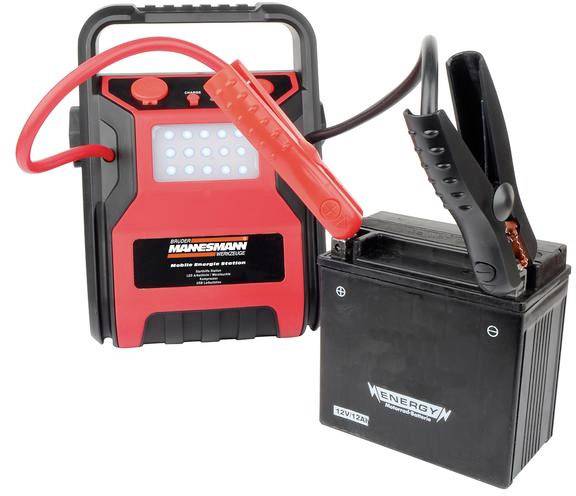 Brüder Mannesmann Schnellstartsystem M01771