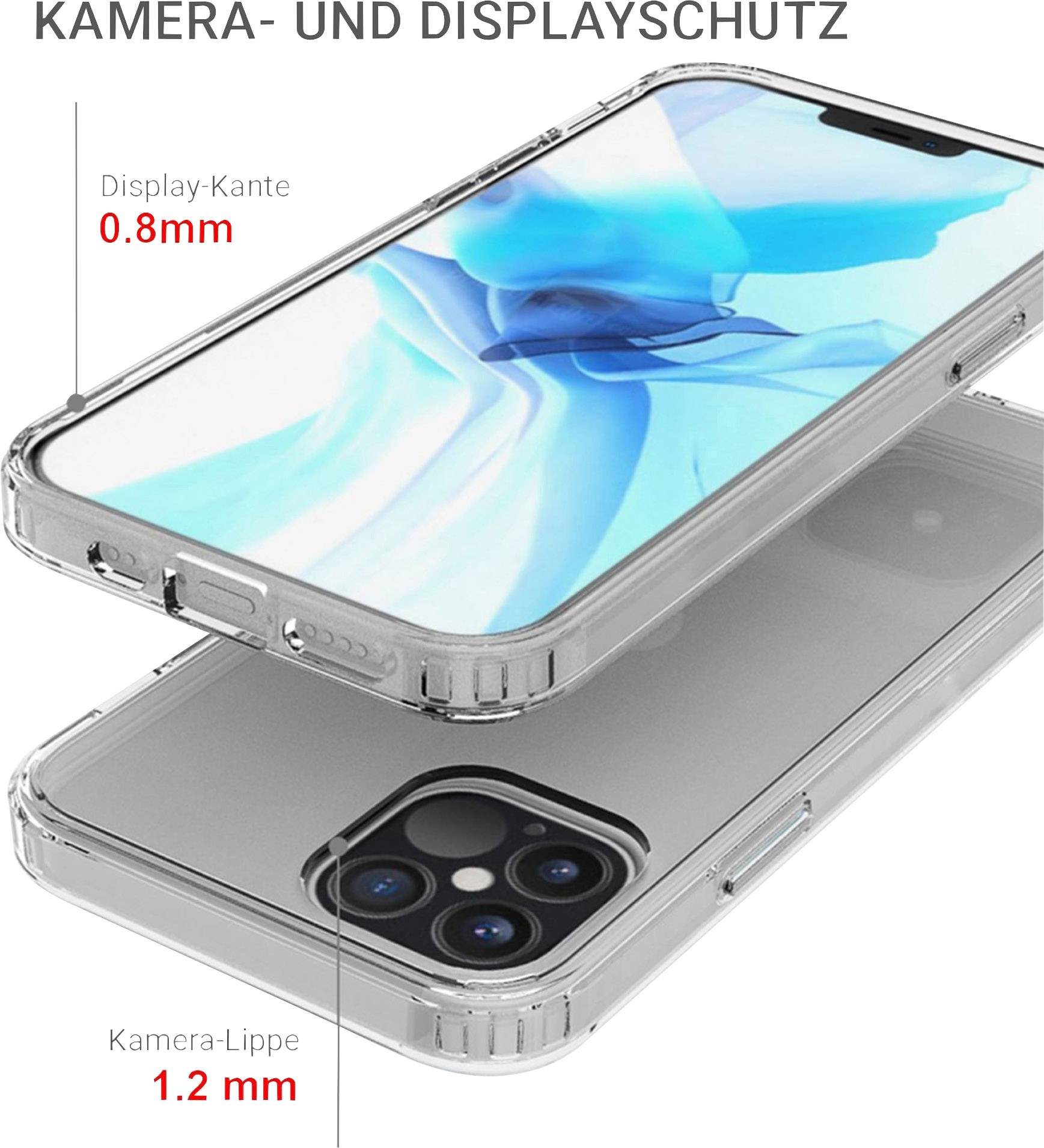 Ein Smartphone in durchsichtiger Hülle. Oben: Display-Kante 0,8 mm. Unten: Kamera-Lippe 1,2 mm. Text: 'Kamera- und Displayschutz'.