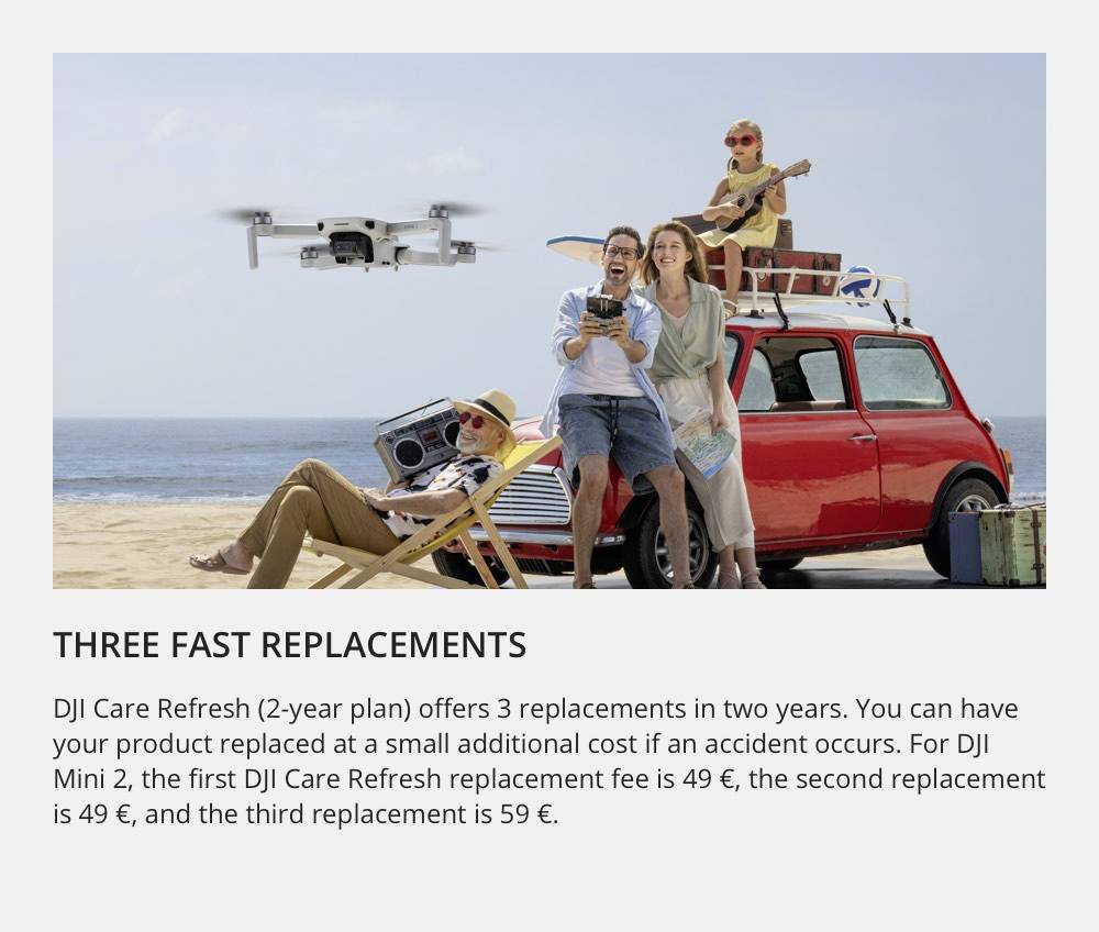 DJI Card Passend für (Multicopter): DJI Mini 2