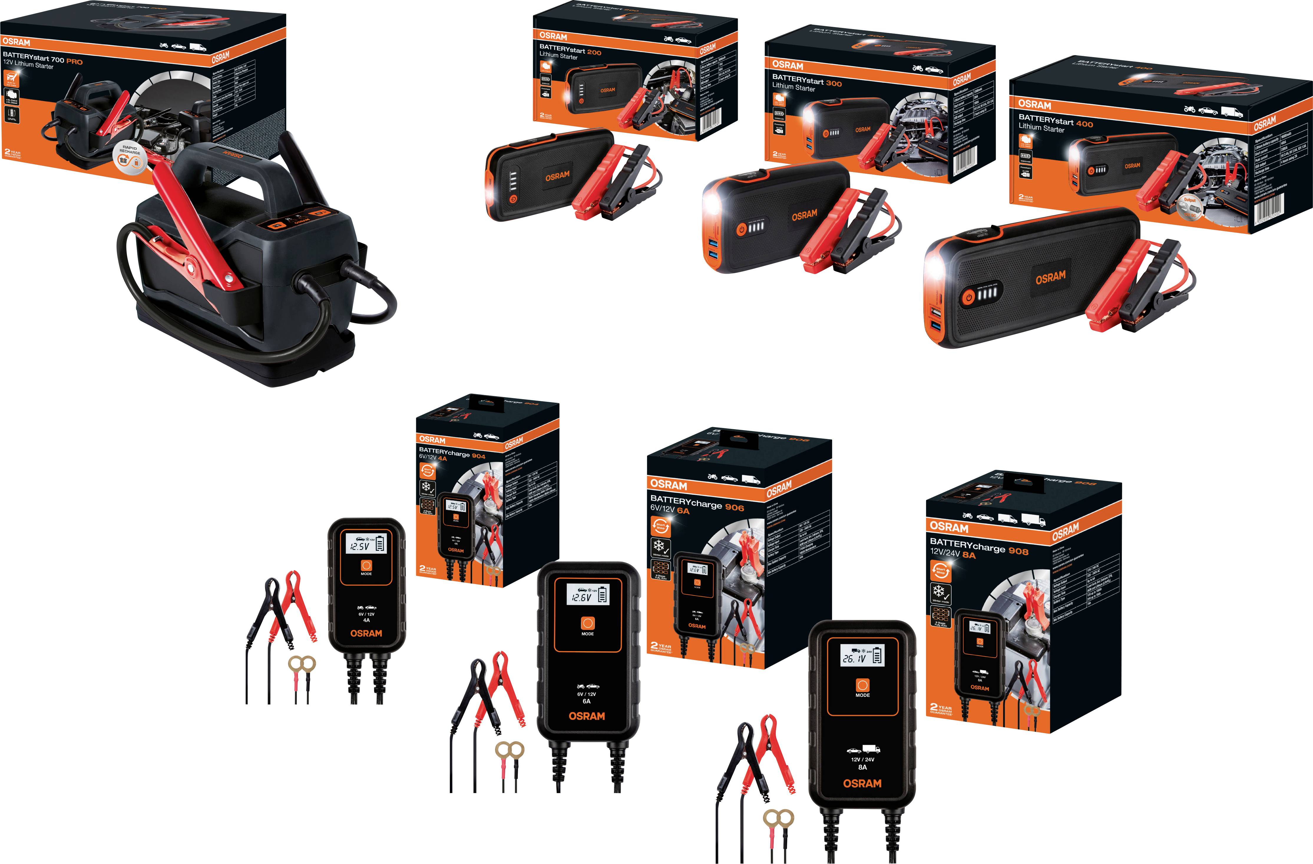 Osram Automotive Schnellstartsystem BATTERYstart 300 OBSL300 Starthilfestrom (12 V)=300A USB-Steckdose 2x