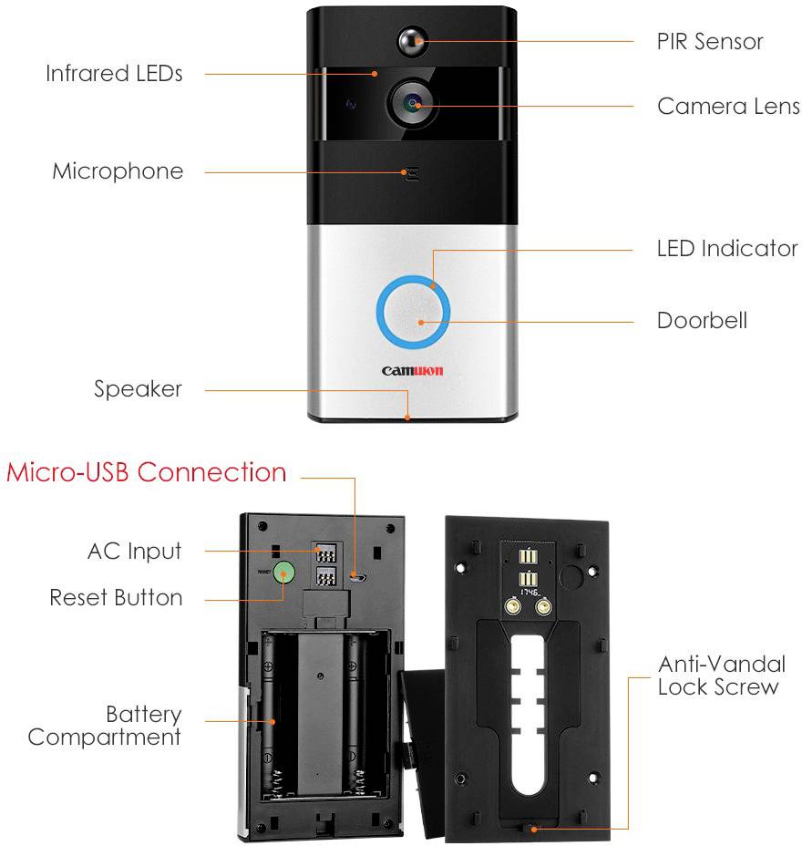 B & S Technology Video-Türsprechanlage WLAN